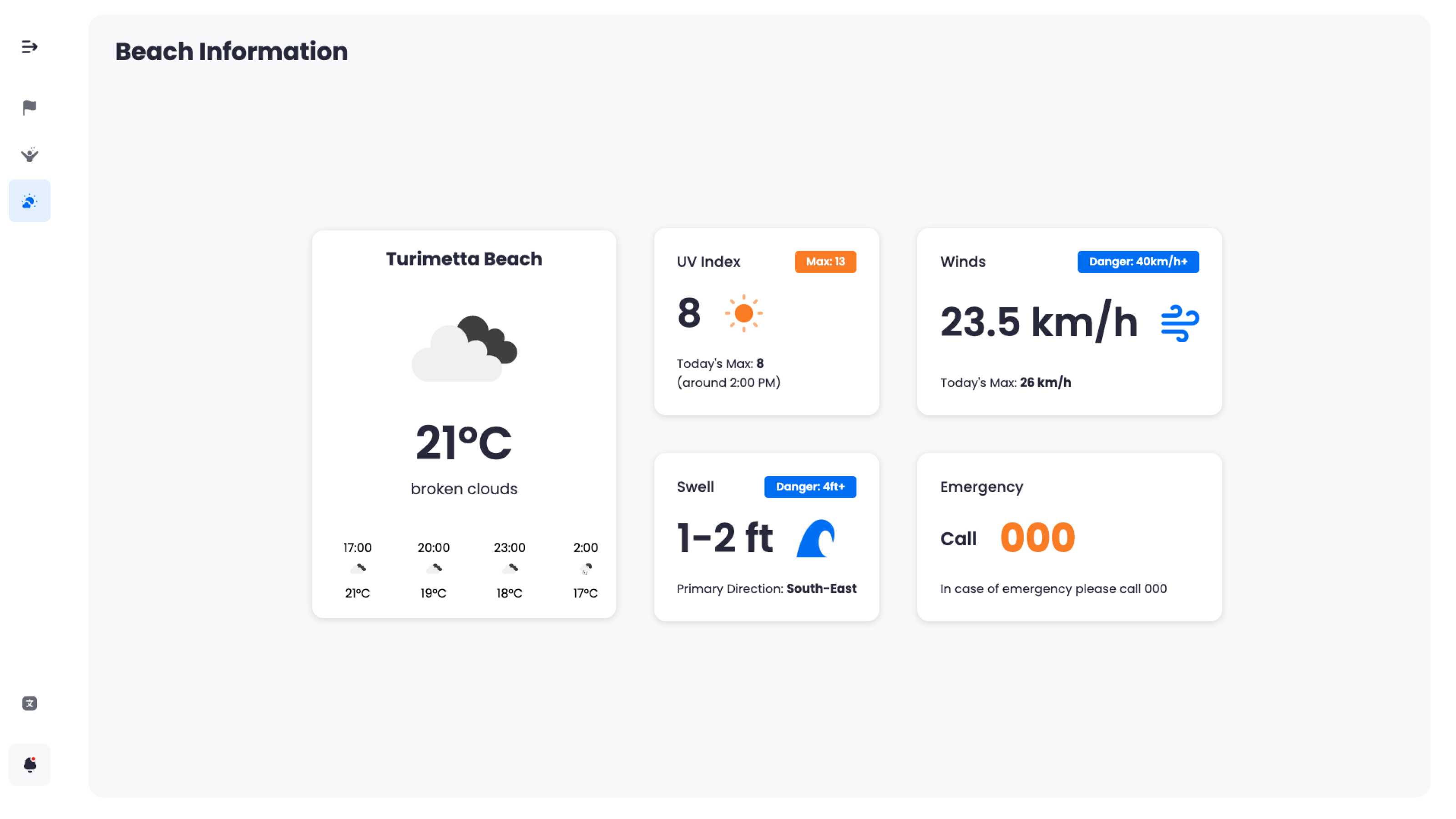 Live weather updates