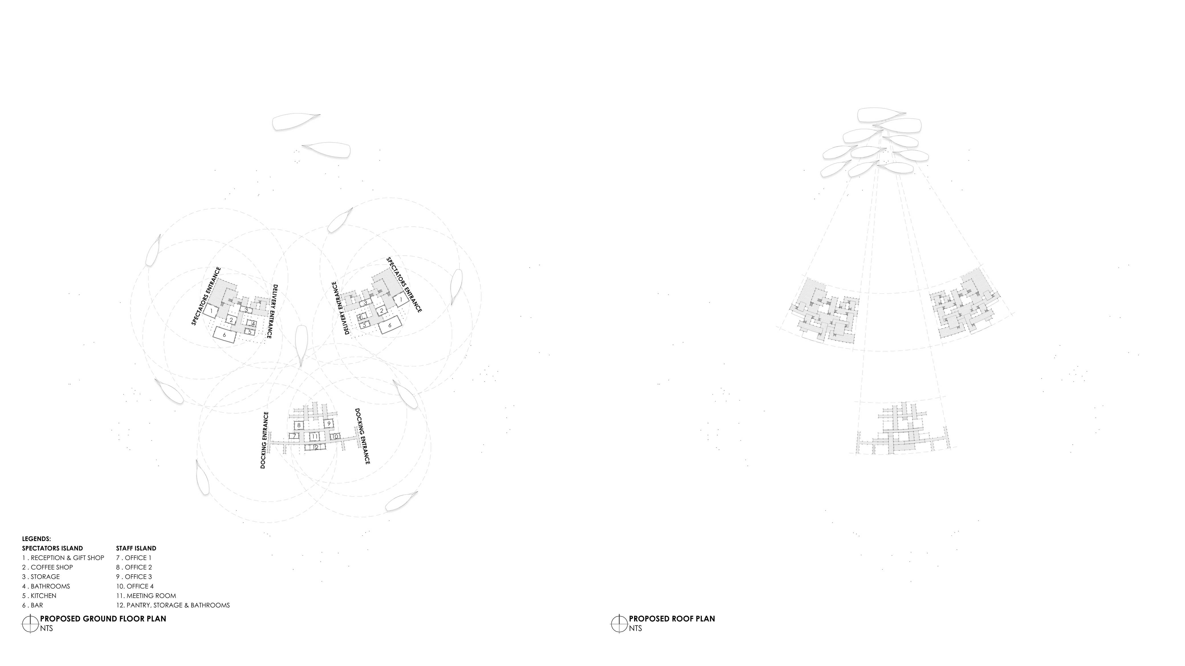 Proposed Site Plan -  Island Positions and Turning Radius