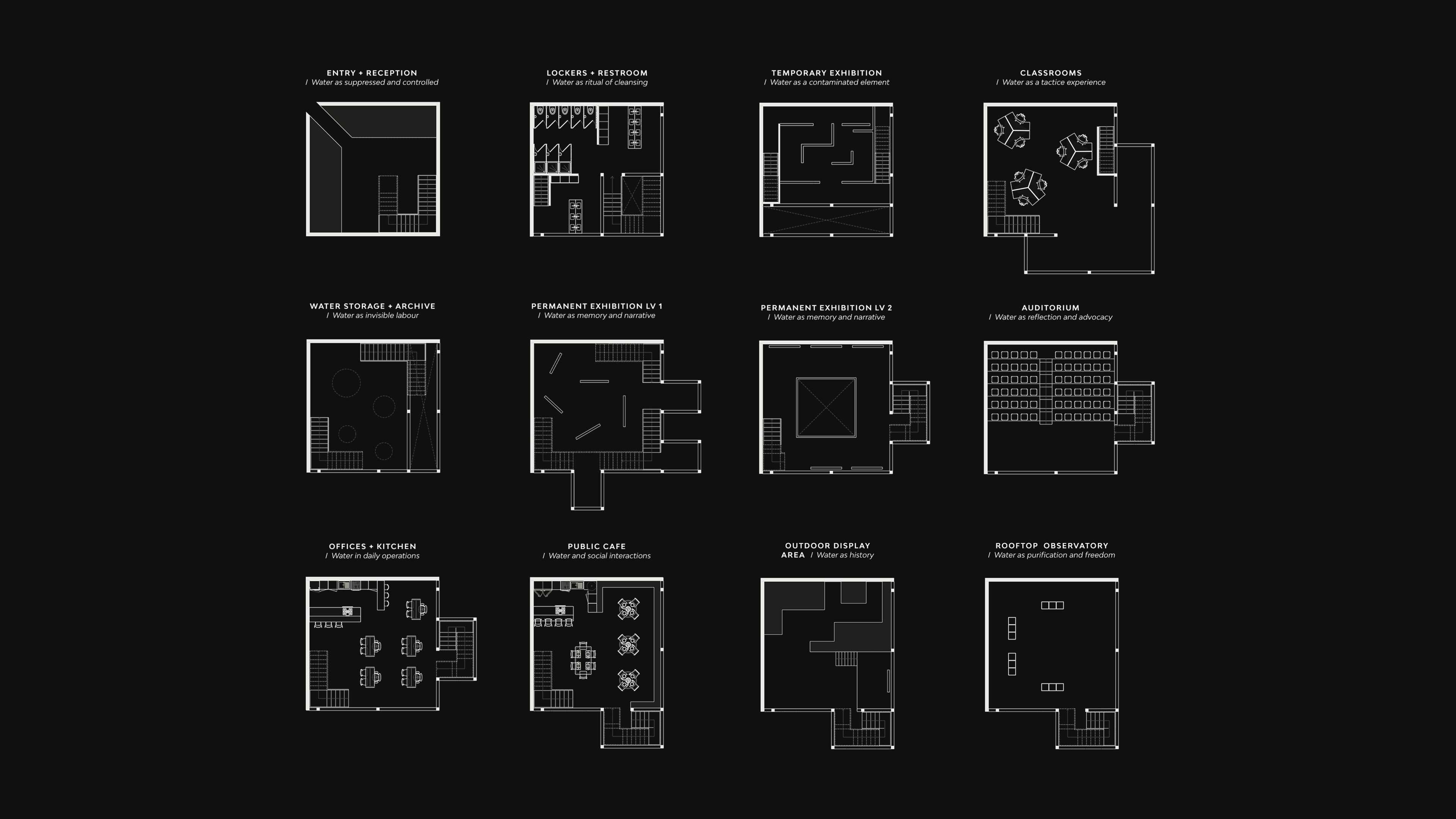 Each level’s plan reflects water’s layered experience: physical spaces engage flow and structure, emotional zones evoke memory, haptic areas stimulate tactile immersion, and spiritual spaces invite transcendent connections with water.