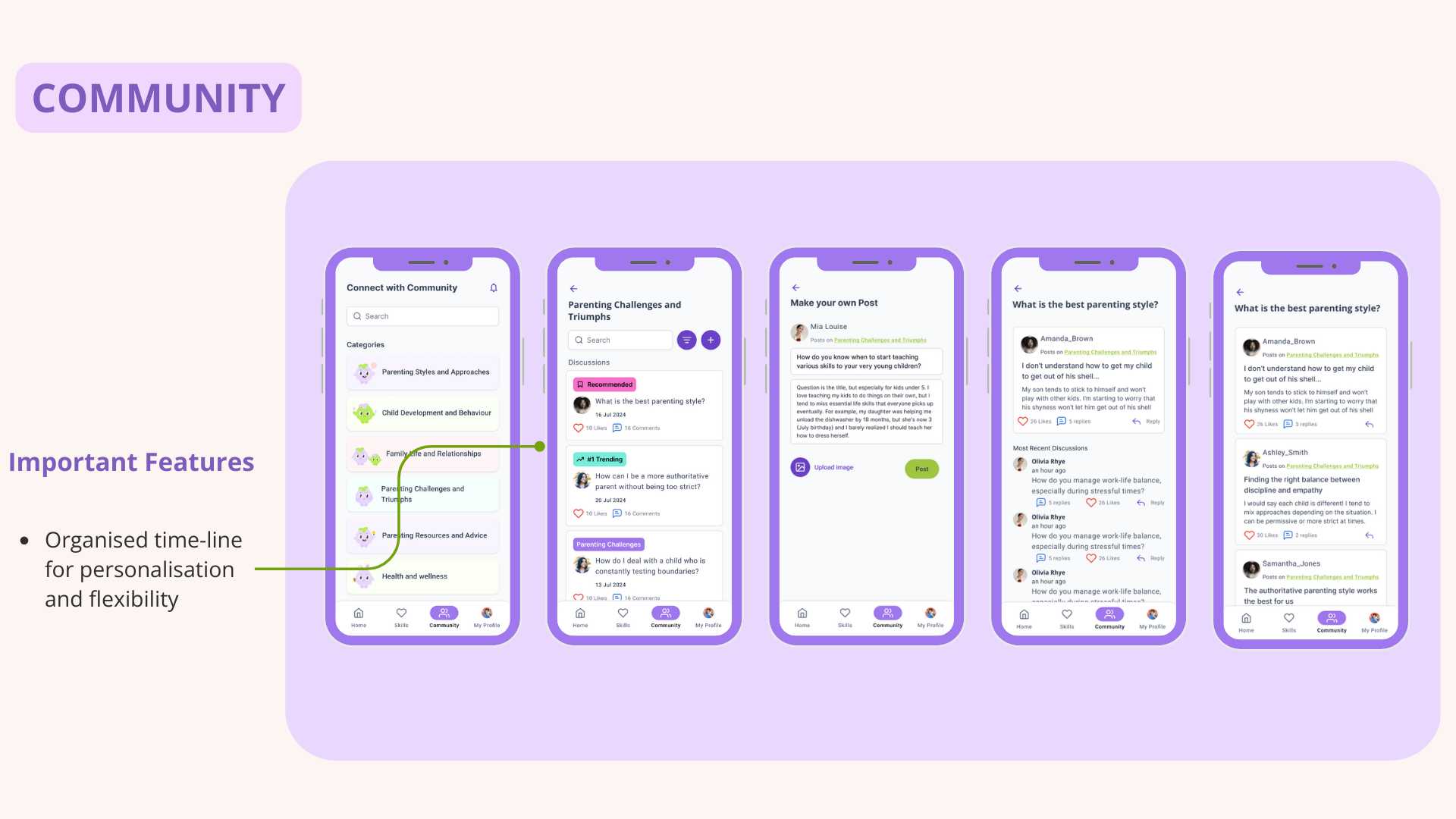 It allows the user to connect with other parents and shows that parenting is not a solitary journey by helping users seek more advice and details.