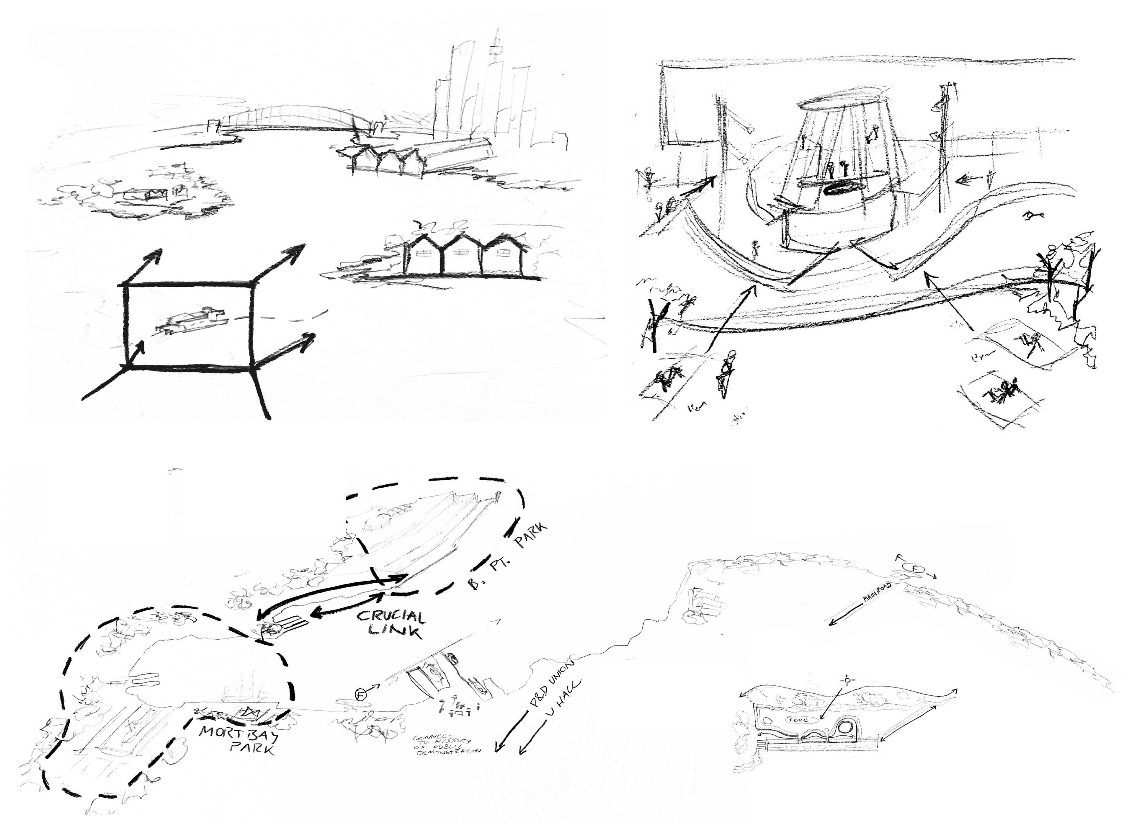 Concept Diagrams:
a) Layering-outward considers how connection integrates this project into the harbour.
b) Layering-inward considers the prospect of gathering to achieve public demonstration.
c) Siting demonstrates the linking effect of this project.