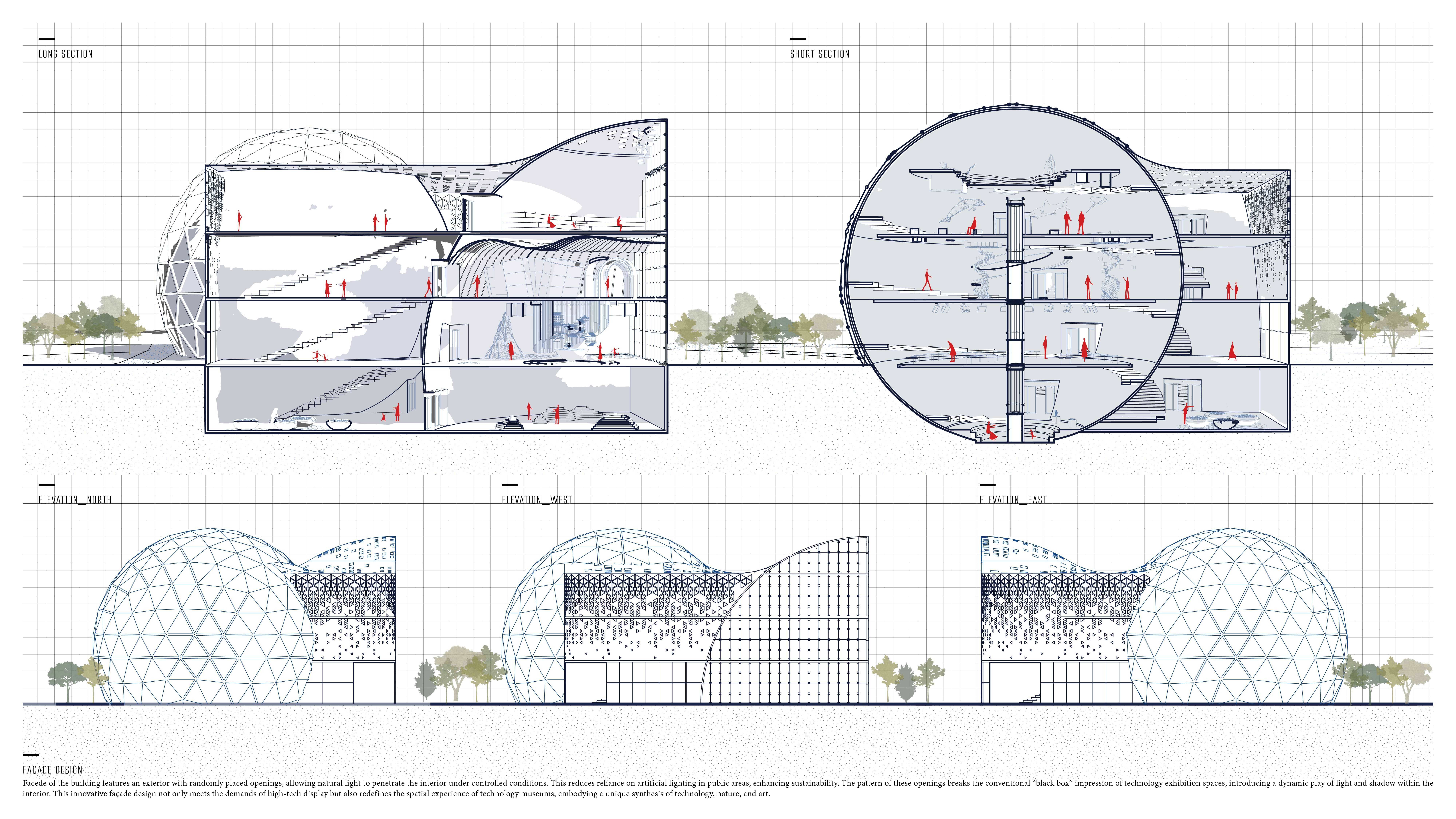 Section and elevation drawings showcasing spatial organization and façade design, emphasizing controlled natural lighting, dynamic geometry, and the integration of light and shadow for an immersive architectural experience.