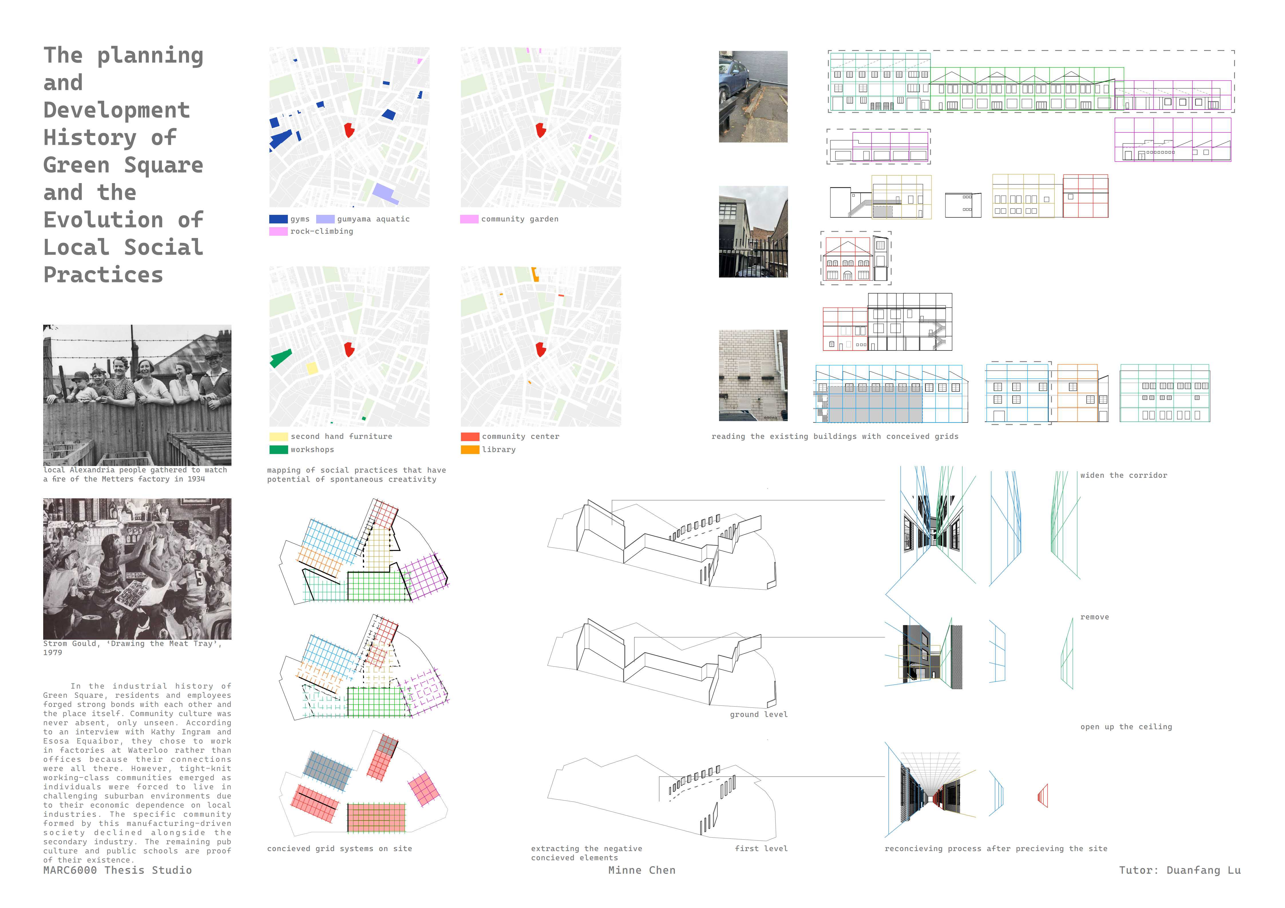 The planning and Development History of Green Square and the Evolution of Local Social Practices 