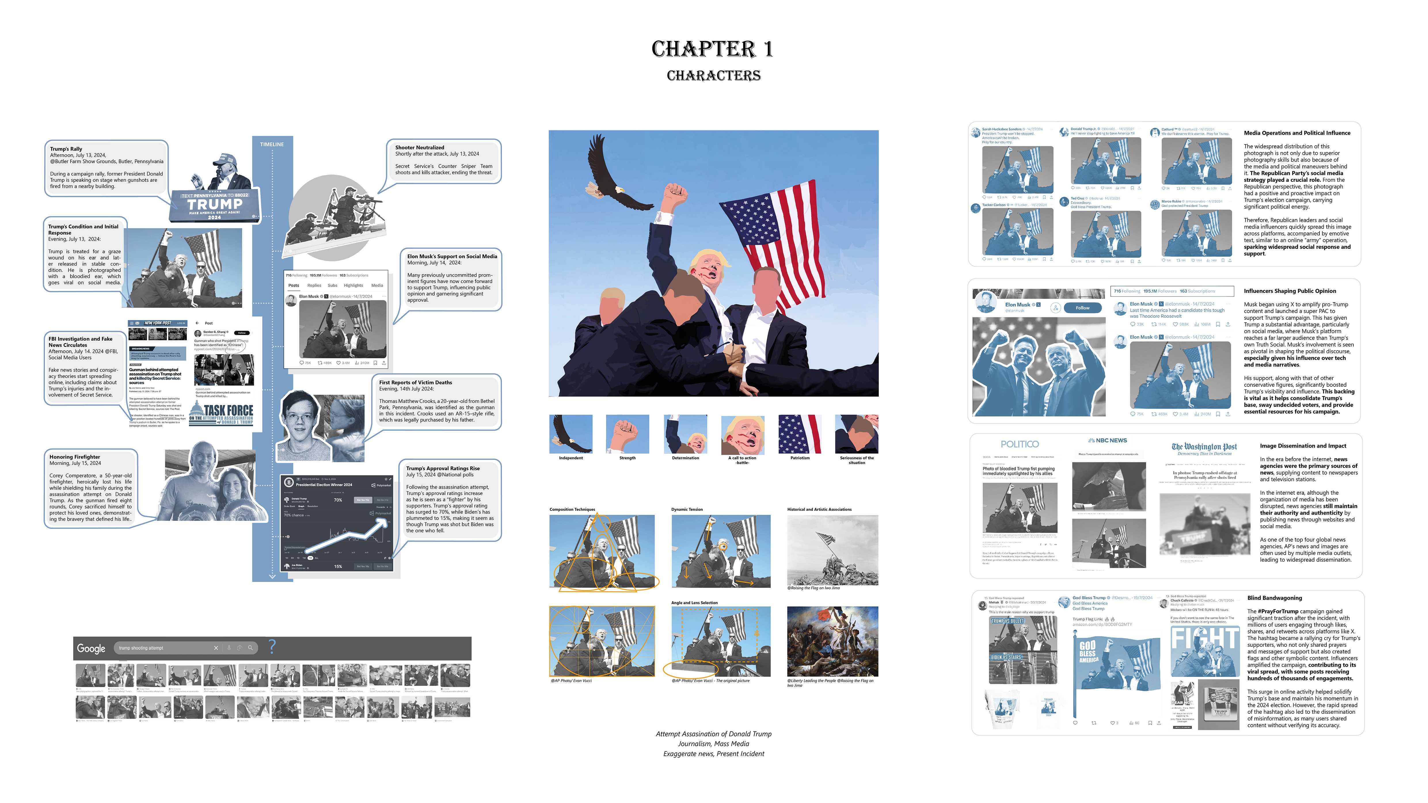 The first chapter examines characters in the attempted Trump assassination, analyzing the photo's success, media operations, journalistic professionalism, and netizens' reactions.