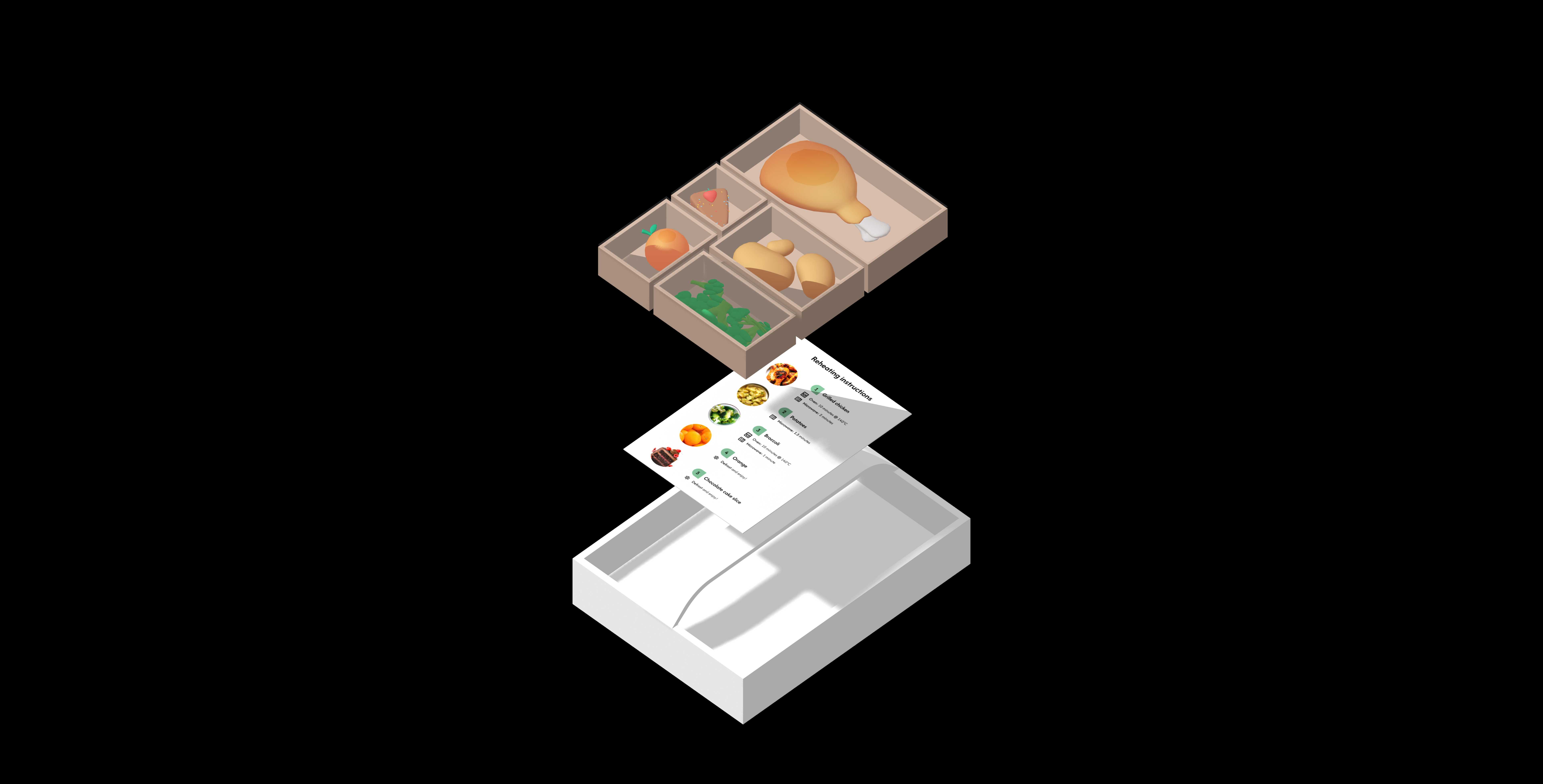 Kiosk during ordering mode. Visual guidance is marked with breadcrumbs and users are able to customise and filter orders based on preferences and diet choices.