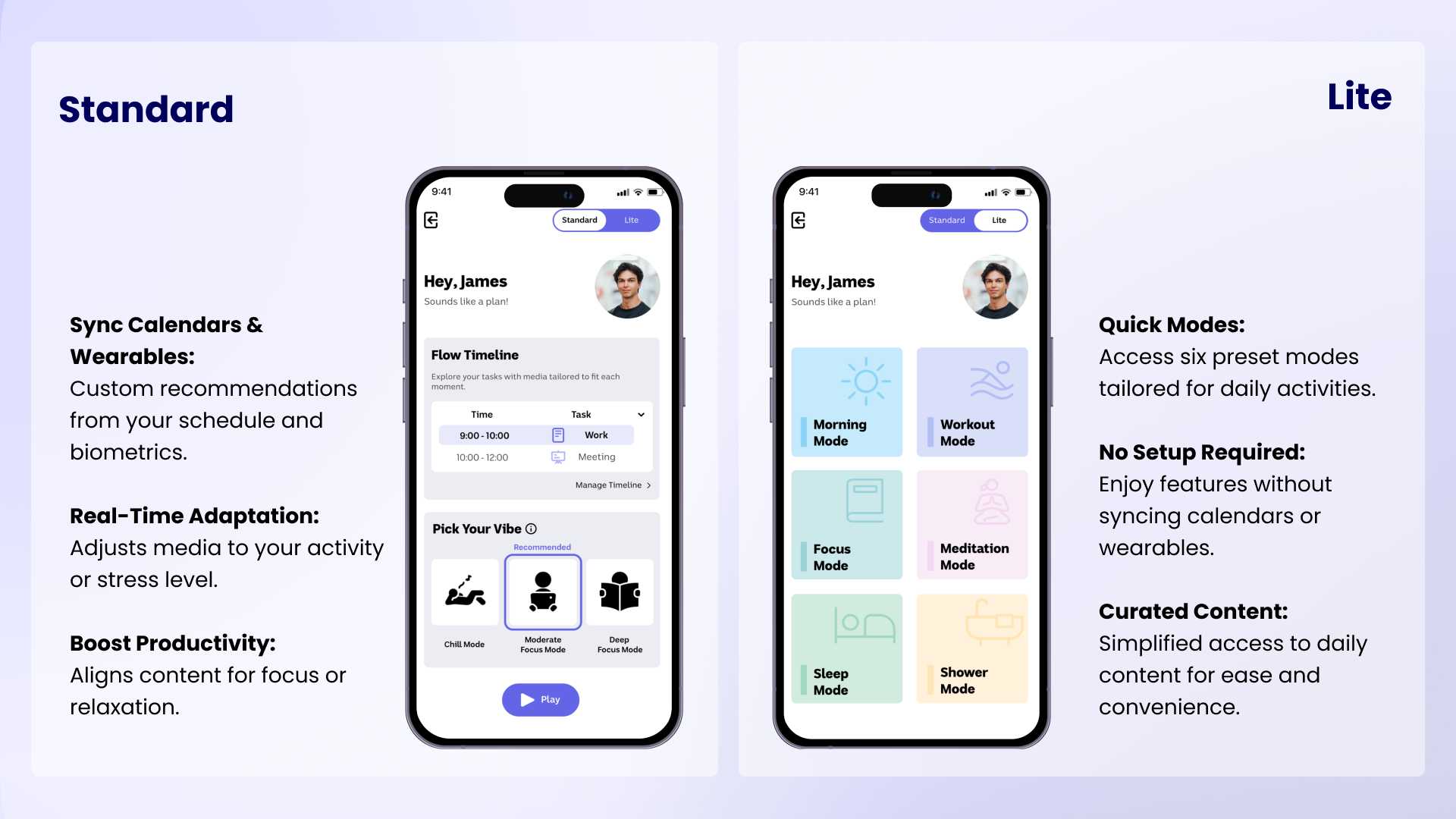 Introducing Smart Flow's Standard and Lite settings