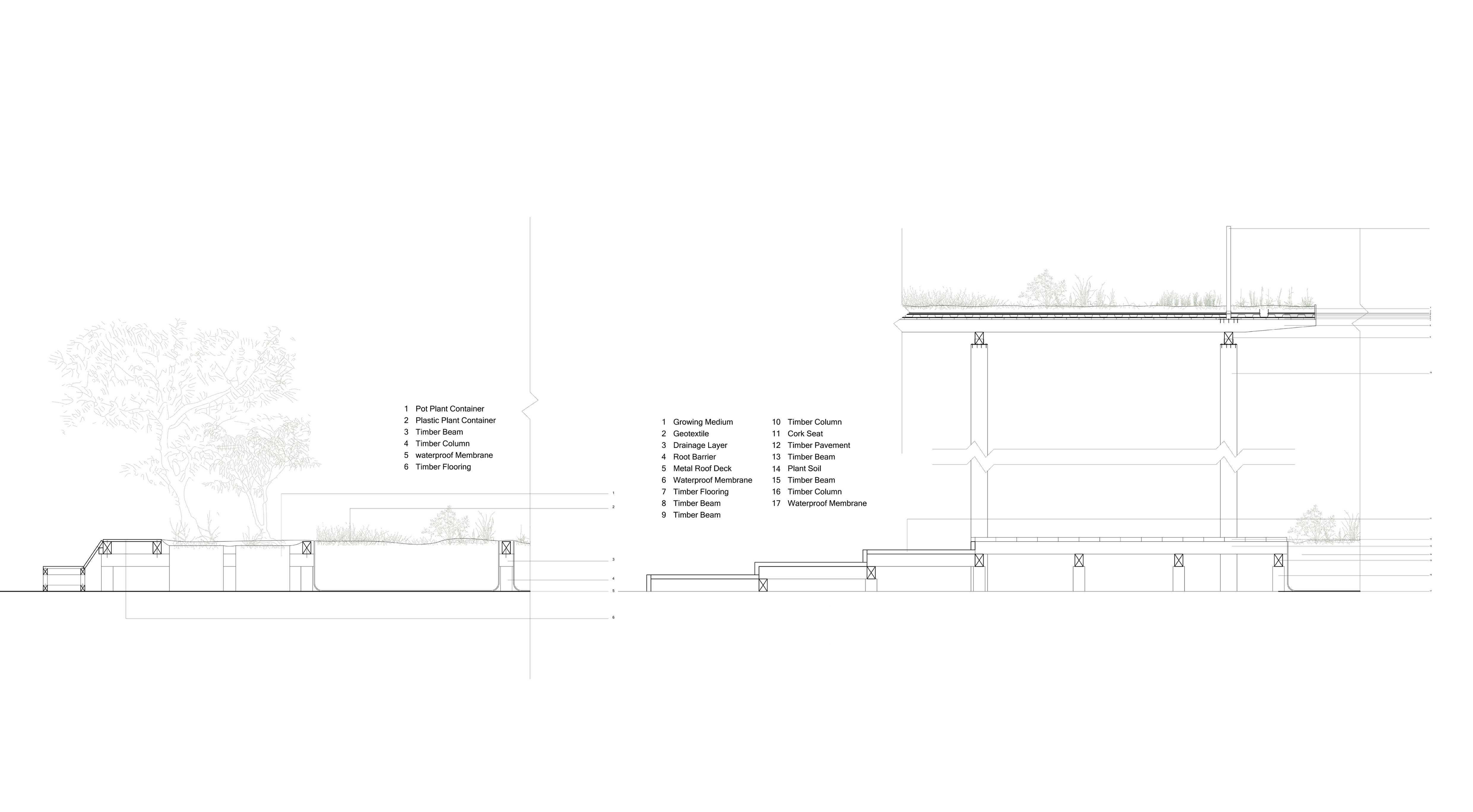 600mm Height Base Detail & Theater Seat and Roof Garden Detail