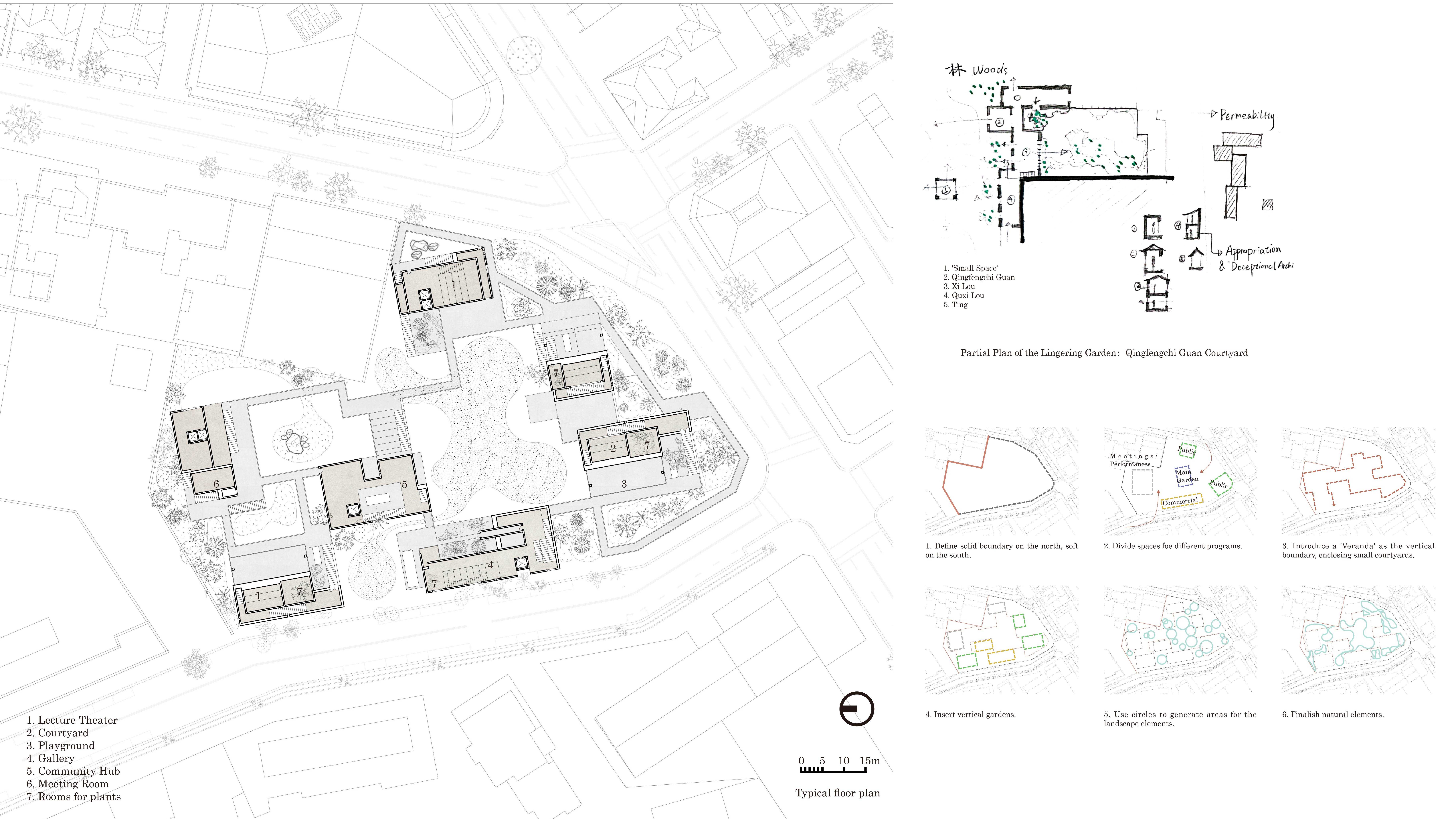 The upper levels accommodate semi-public functions such as lecture theatres and galleries. Rooms for plants, courtyards and open green terraces are arranged along with the vertical extension of the external stairs.