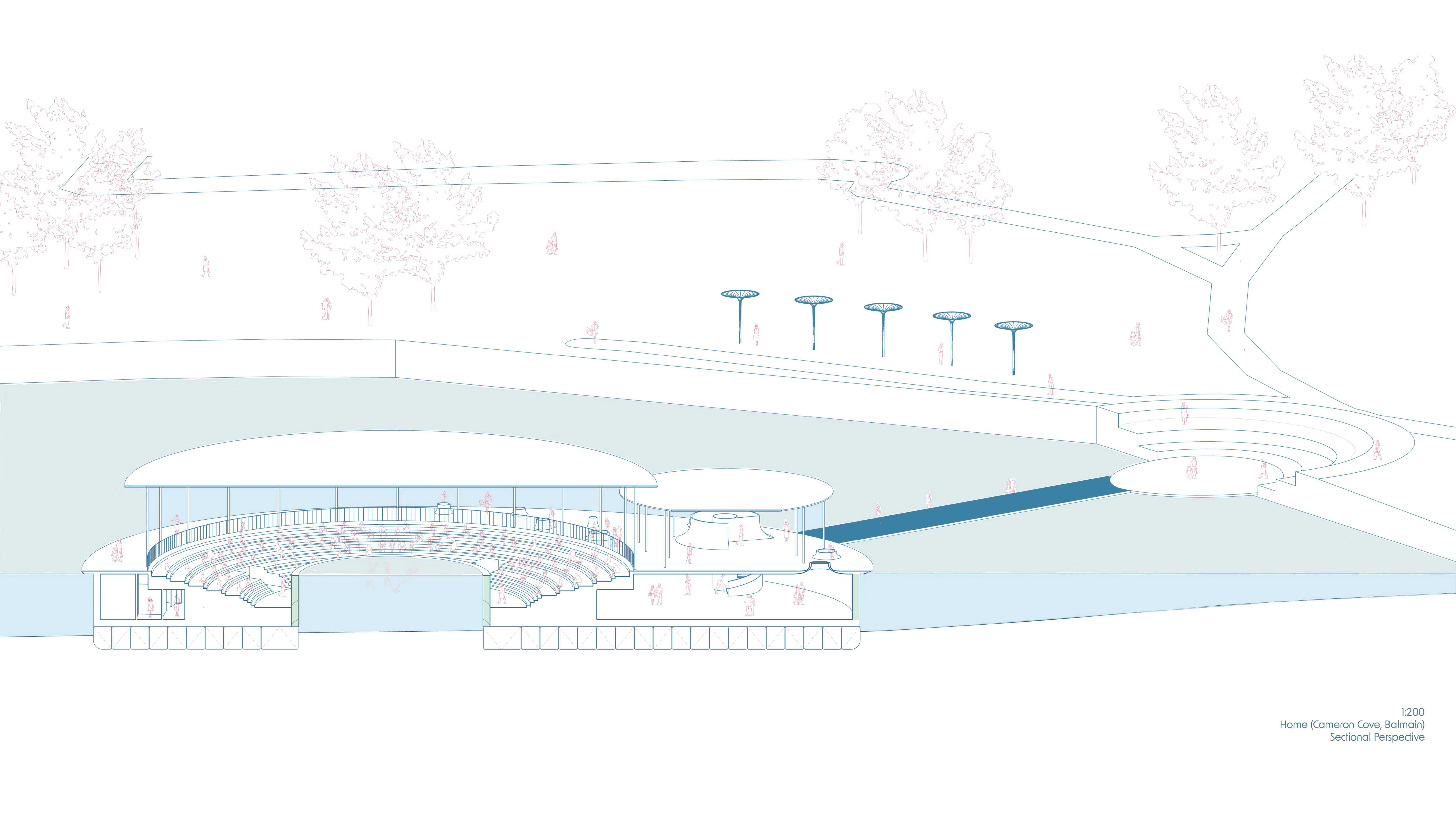 sectional perspective