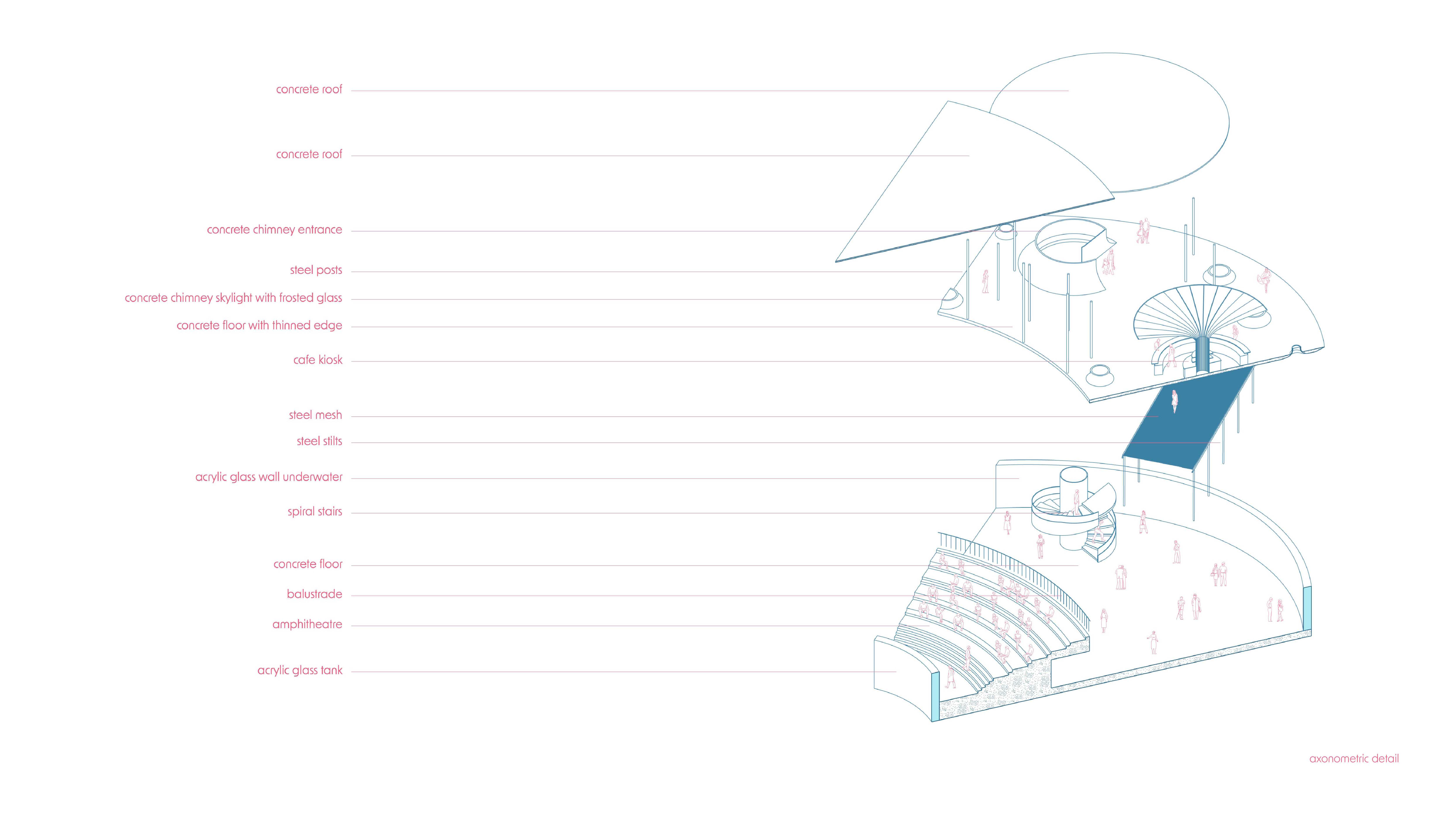 exploded axonometric detail