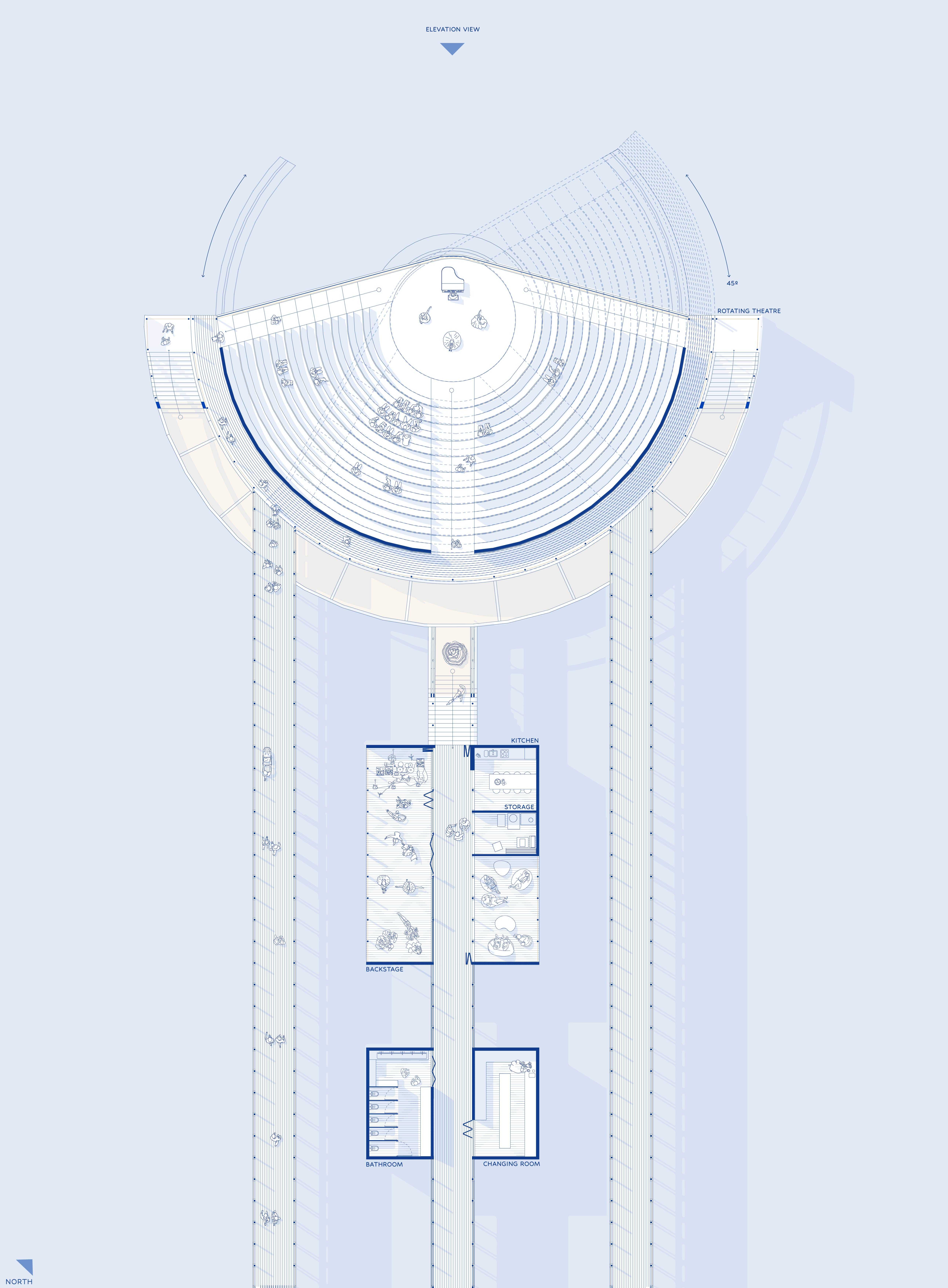 Rotating Theatre and Backstage Plan