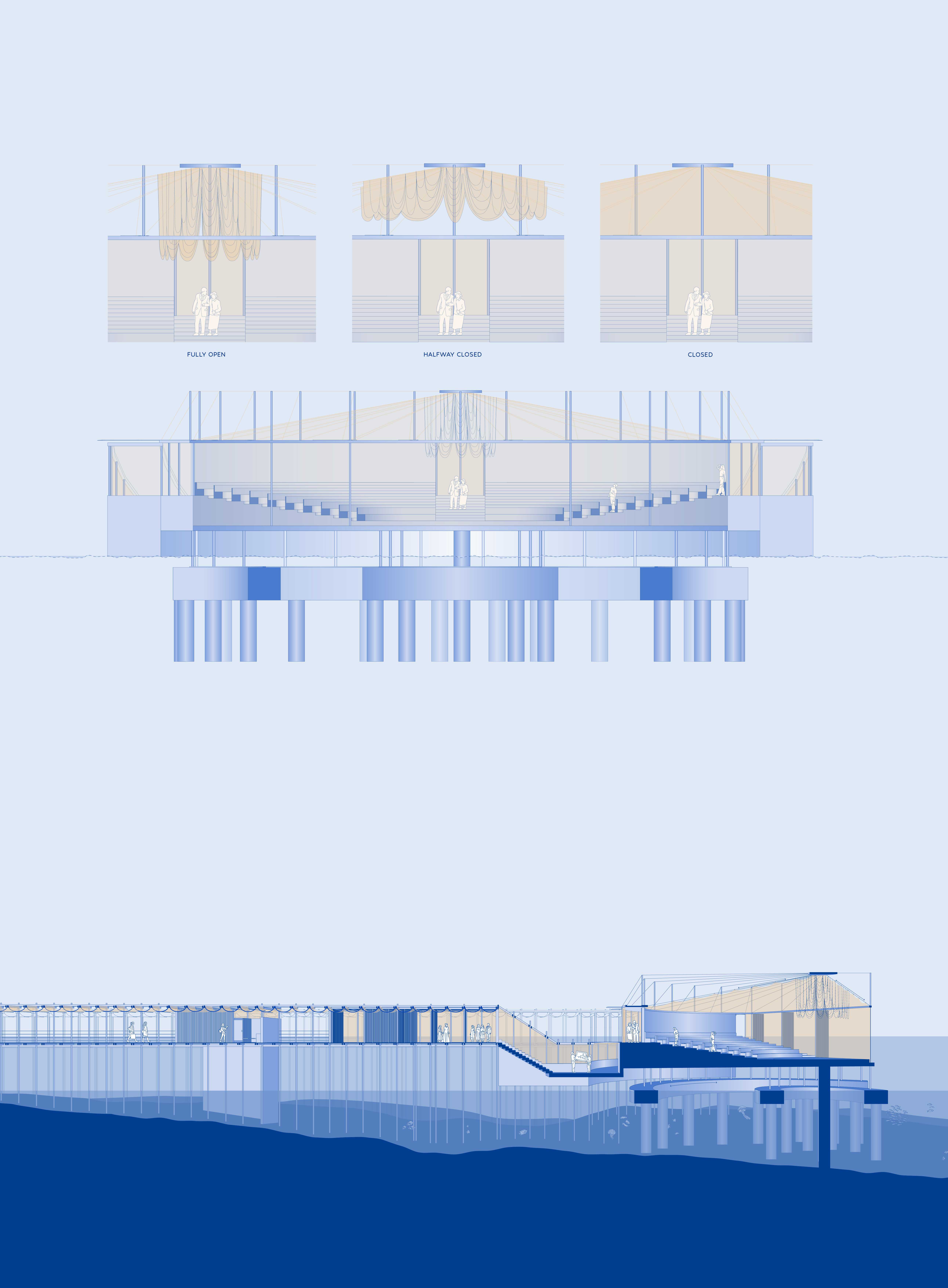 Rotating Theatre Front Elevation and Canopy Detail, Rotating Theatre and Backstage Perspective Section