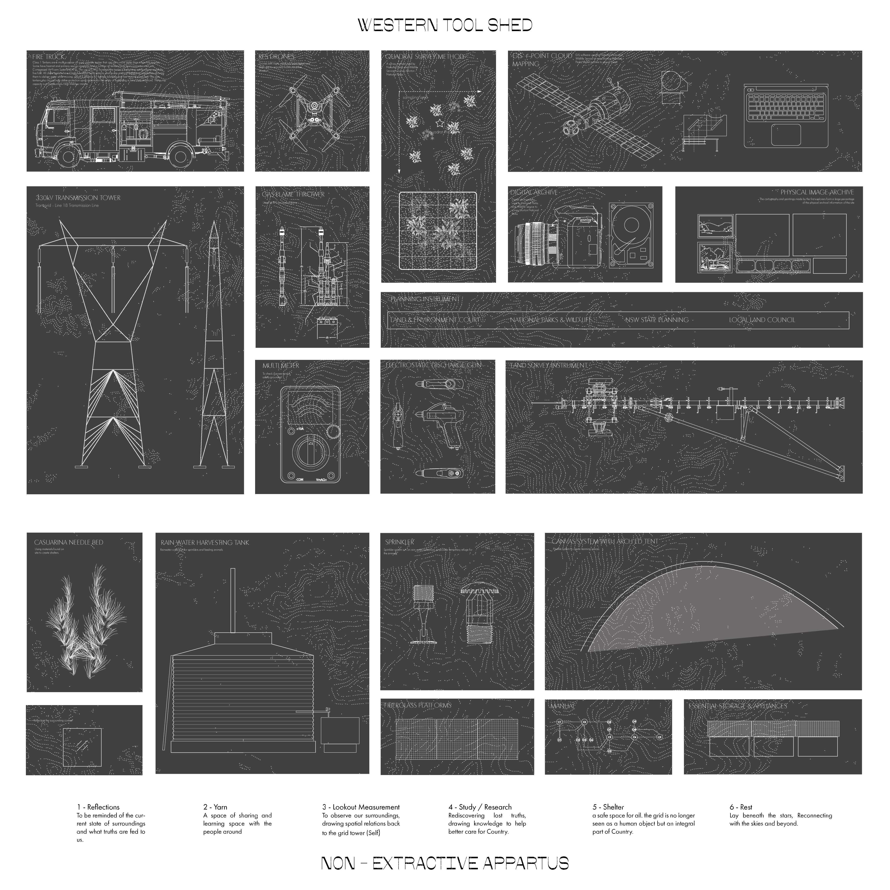 
The Counter-Regime employs hybrid technologies and non-extractive apparatuses to create ephemeral reparation spaces, enabling quick site setups, expanding knowledge, and reconnecting fragmented songlines through a blend of Western and Indigenous methodologies.