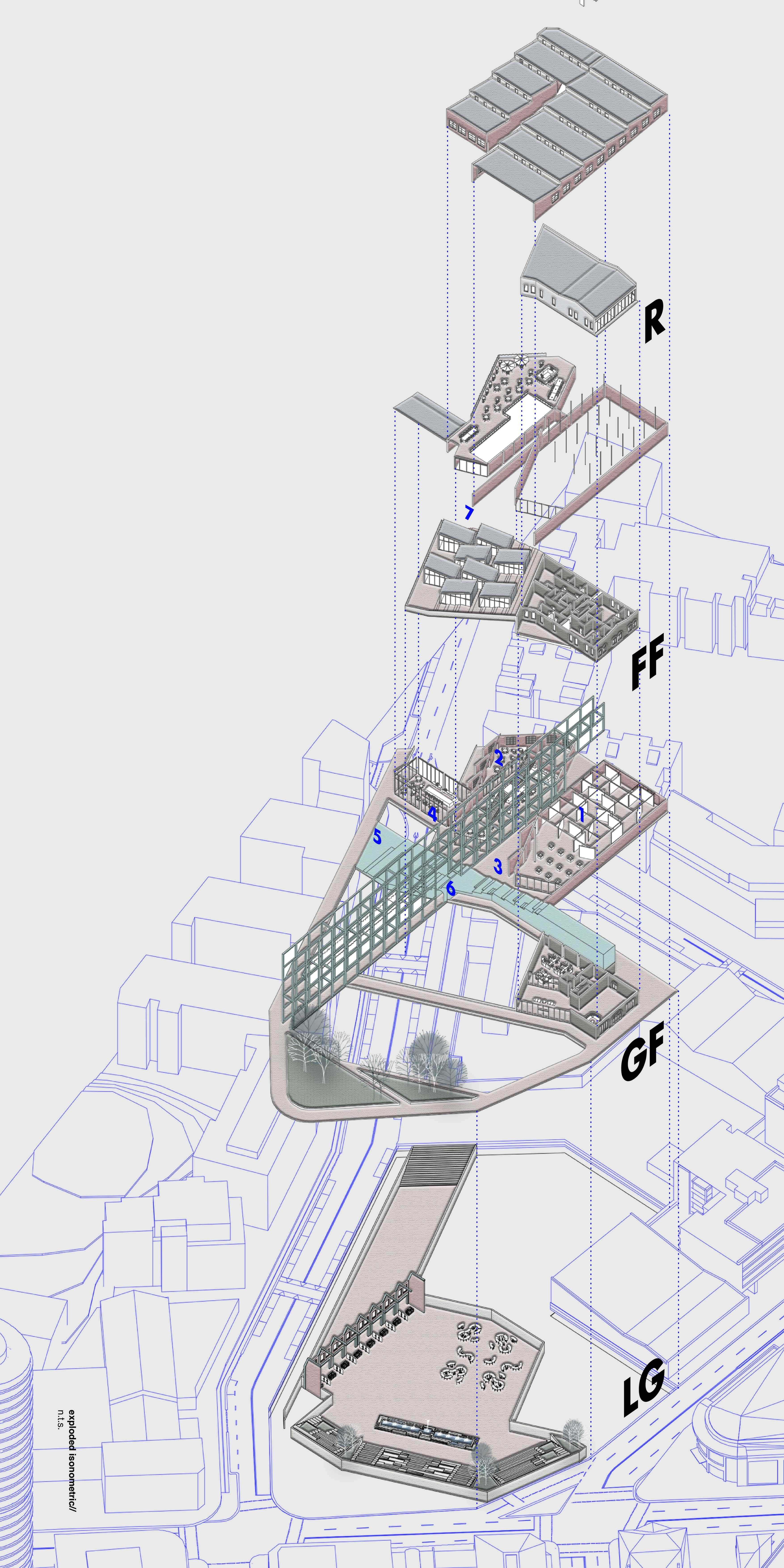 Showing spatial layering