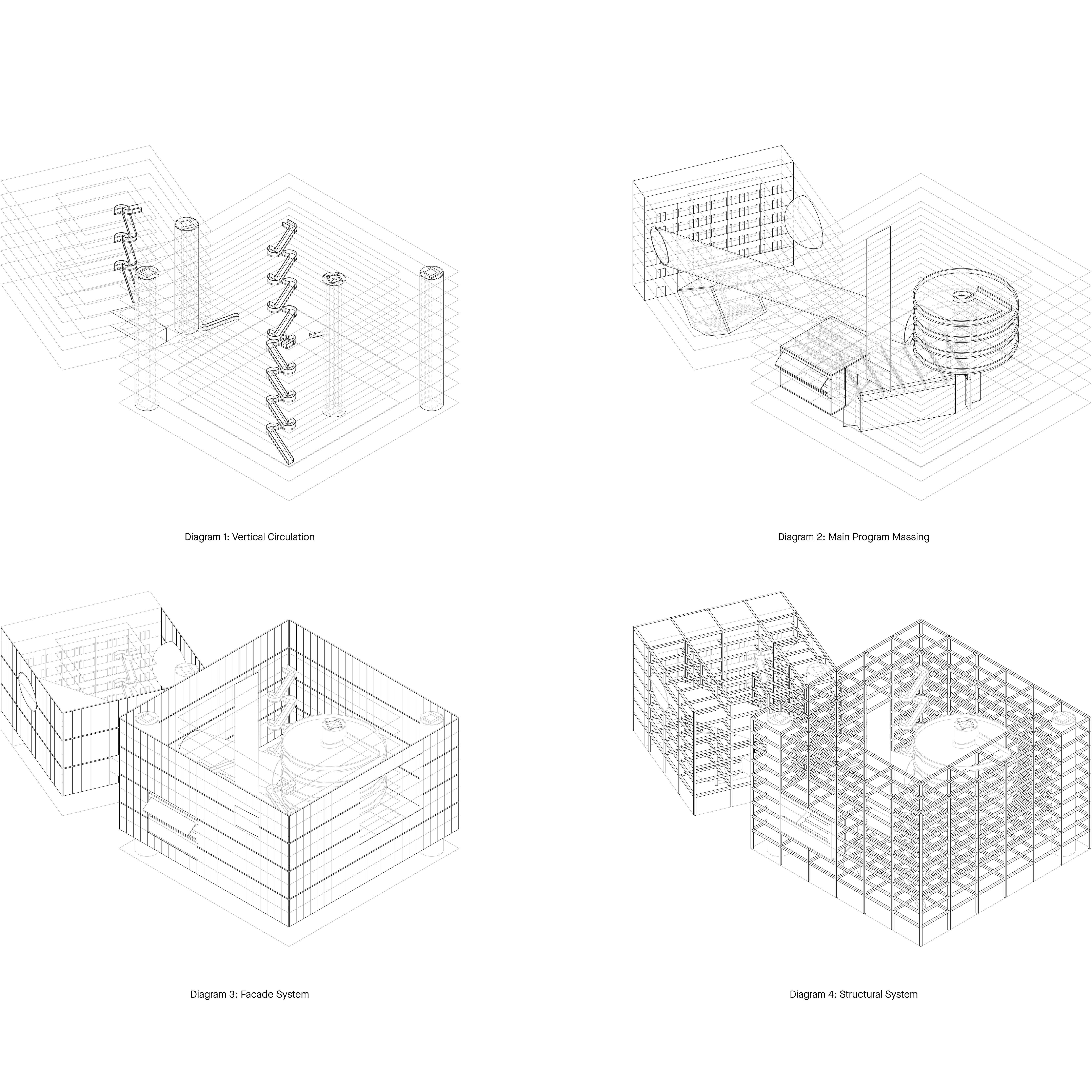 Conceptual Form Diagrams