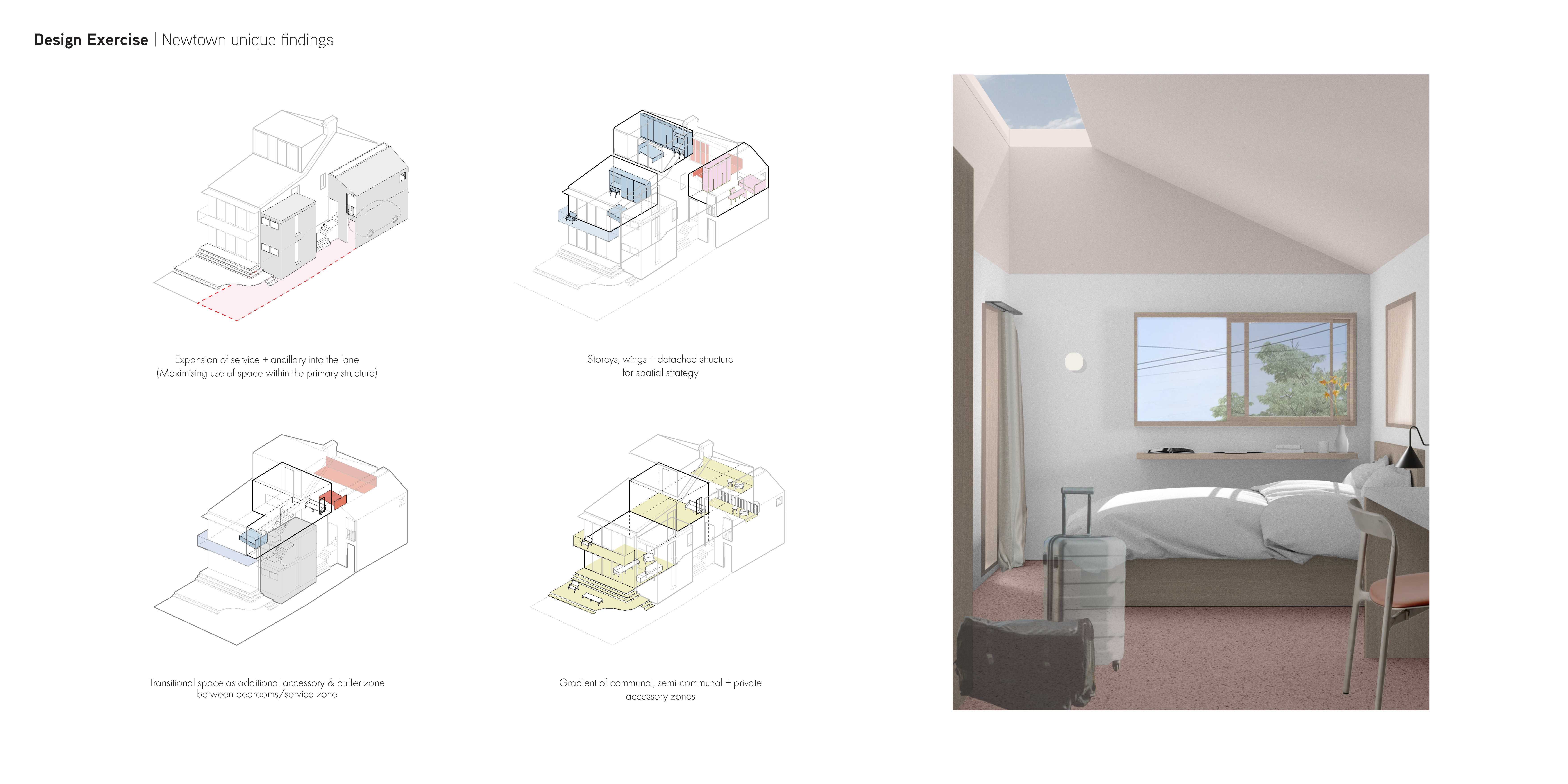 One of four terrace case studies in the project 'Full House'