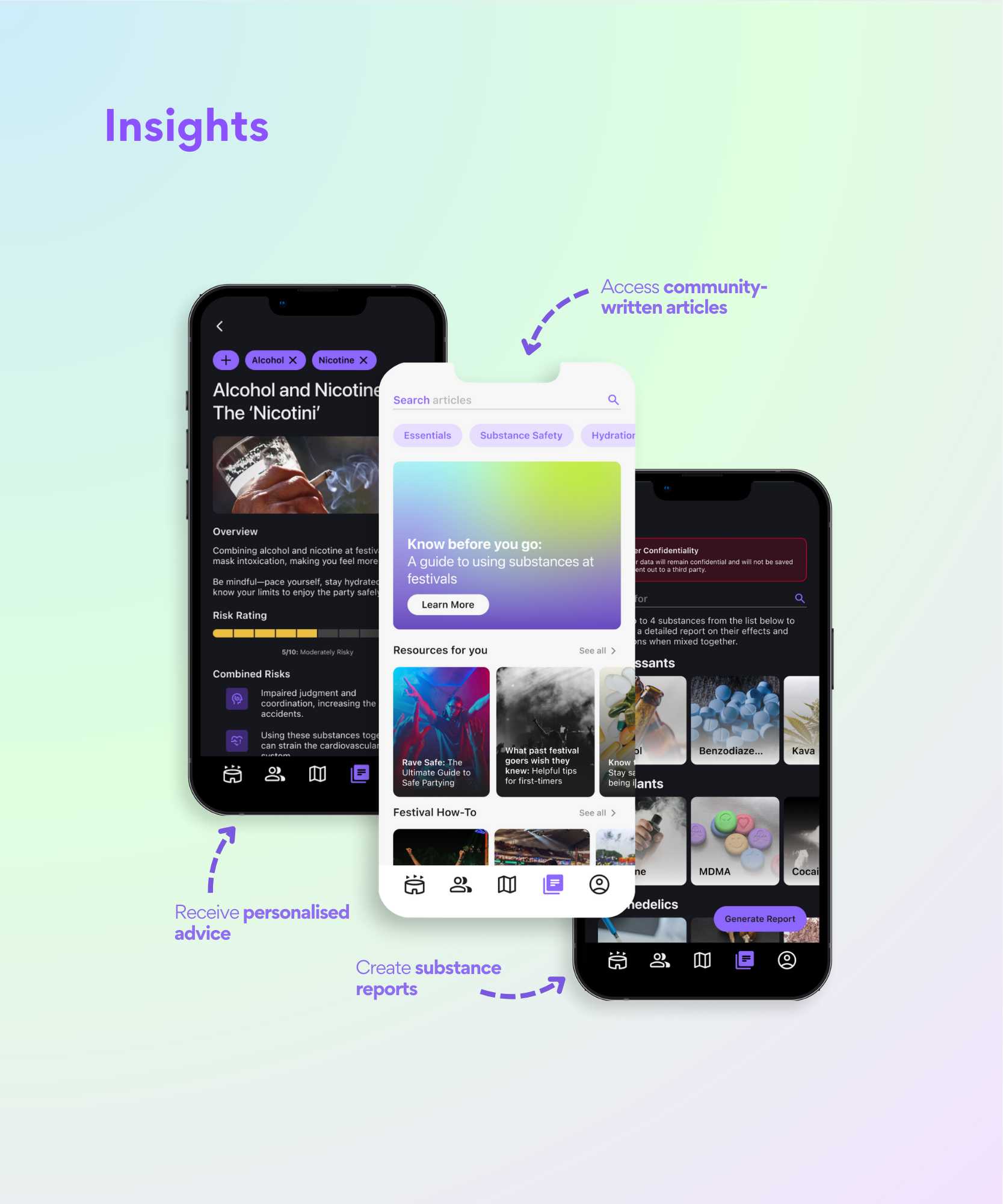 Insights Feature