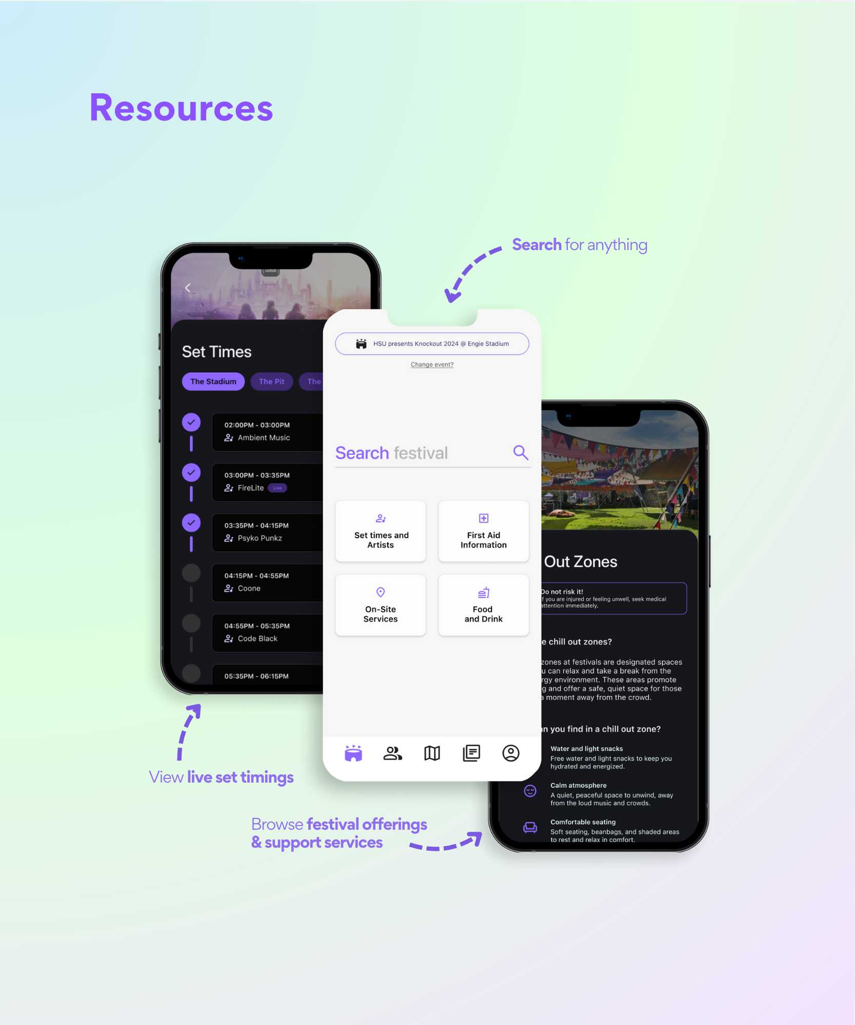 Resources Feature