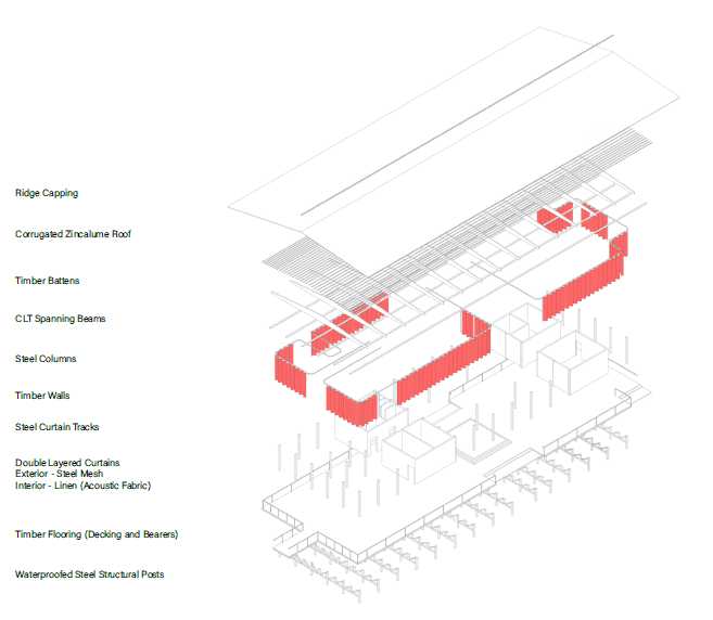 Exploded axonometric