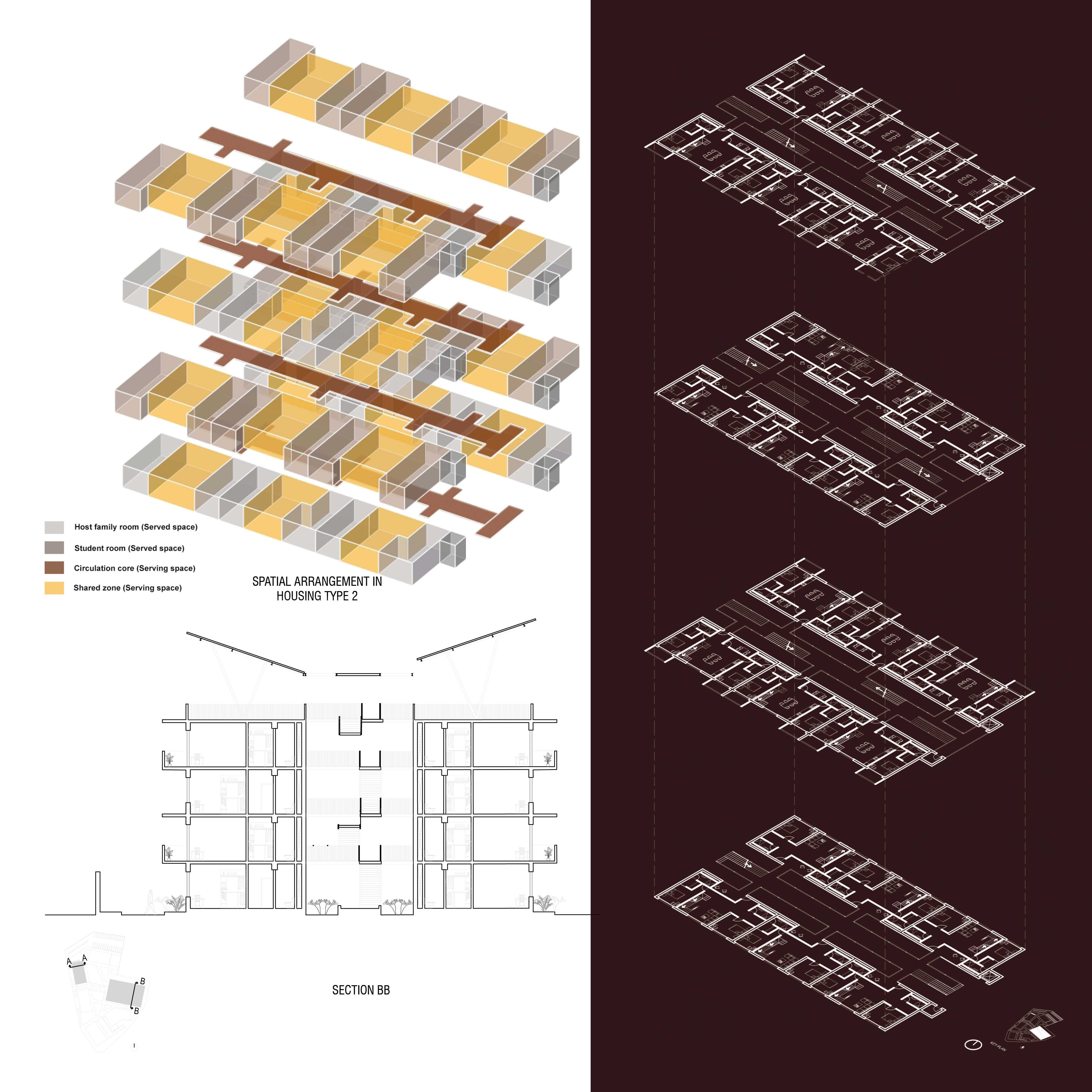 The central new served spaces are interactive corridor street of the home stay residence. All the windows and balconies in this residential block are oriented to north and south orientation.