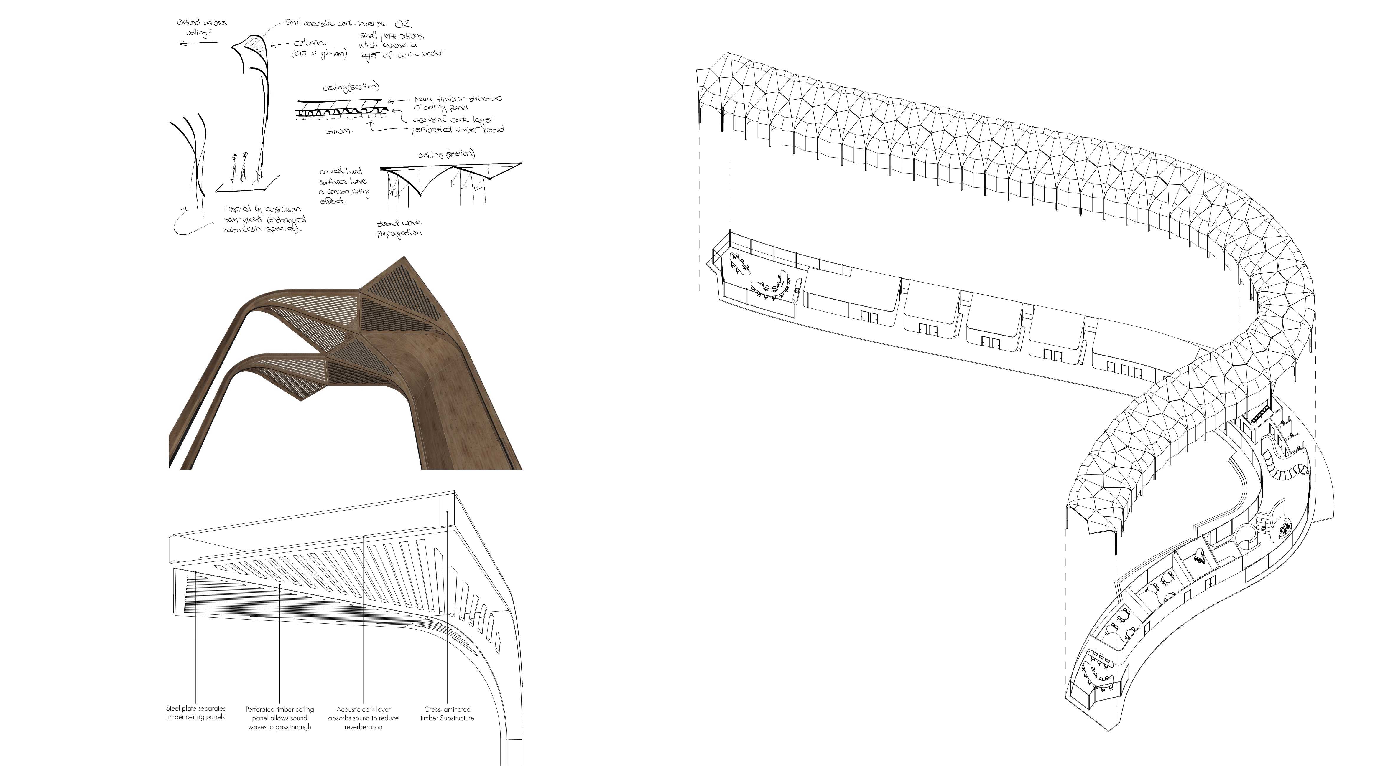 Mass timber facade system with integrated acoustic panels. Initial sketches (top left), perspective (middle left) & perspective detail (bottom left) 