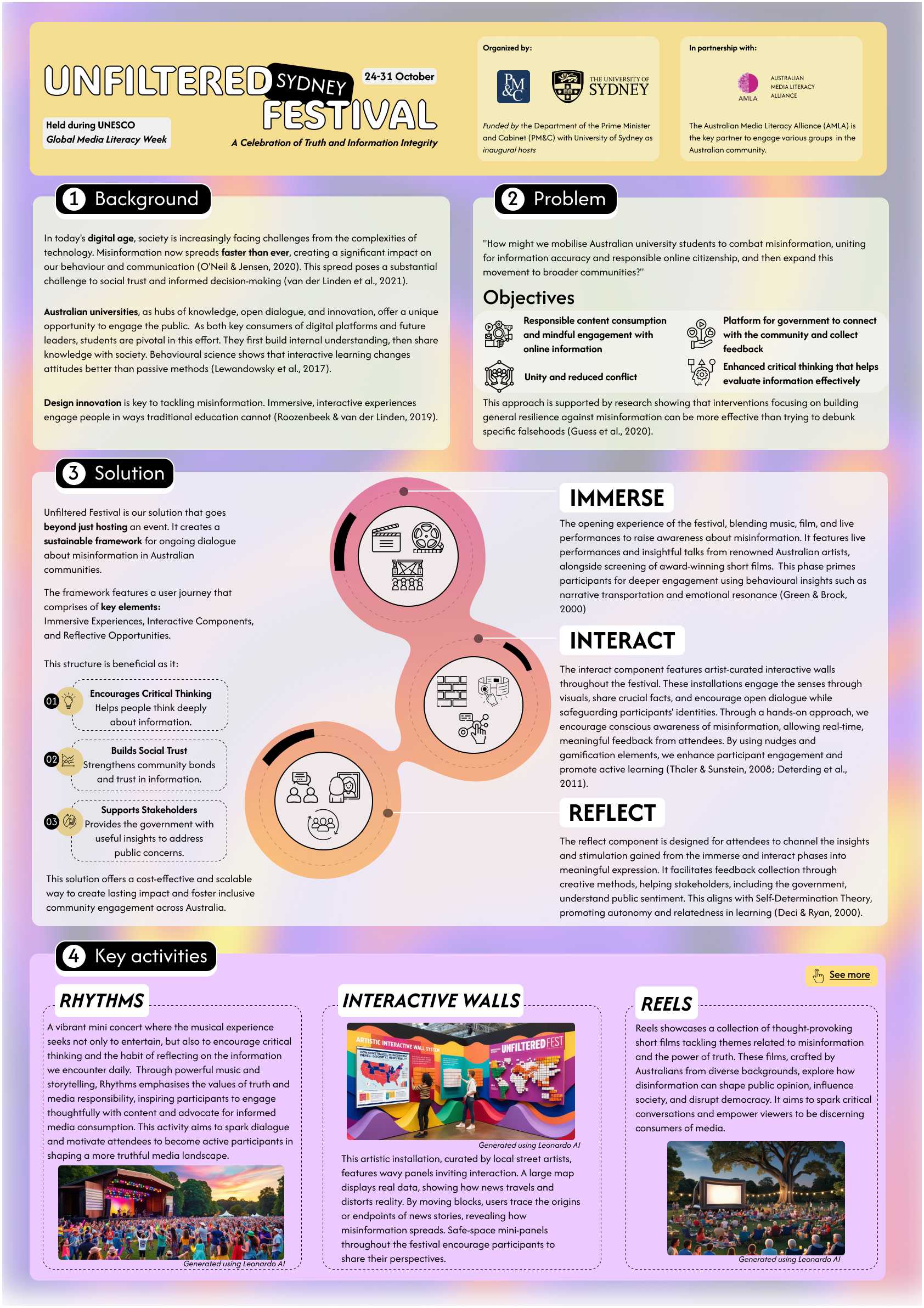 Innovation Report outlining the festival