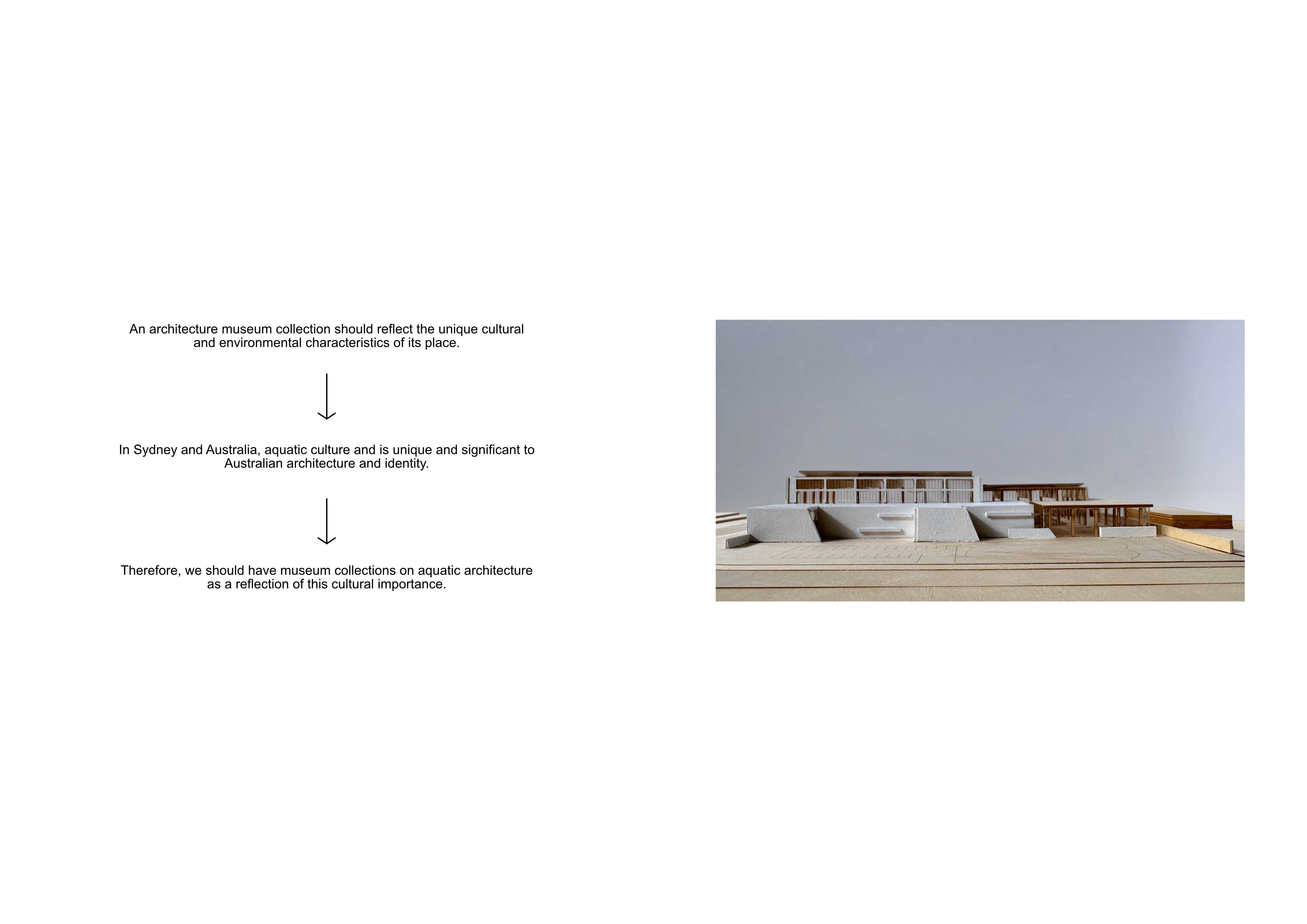 This project reimagines the architecture museum as a reflection of place, focusing on Australia’s aquatic heritage as central to its identity and culture.