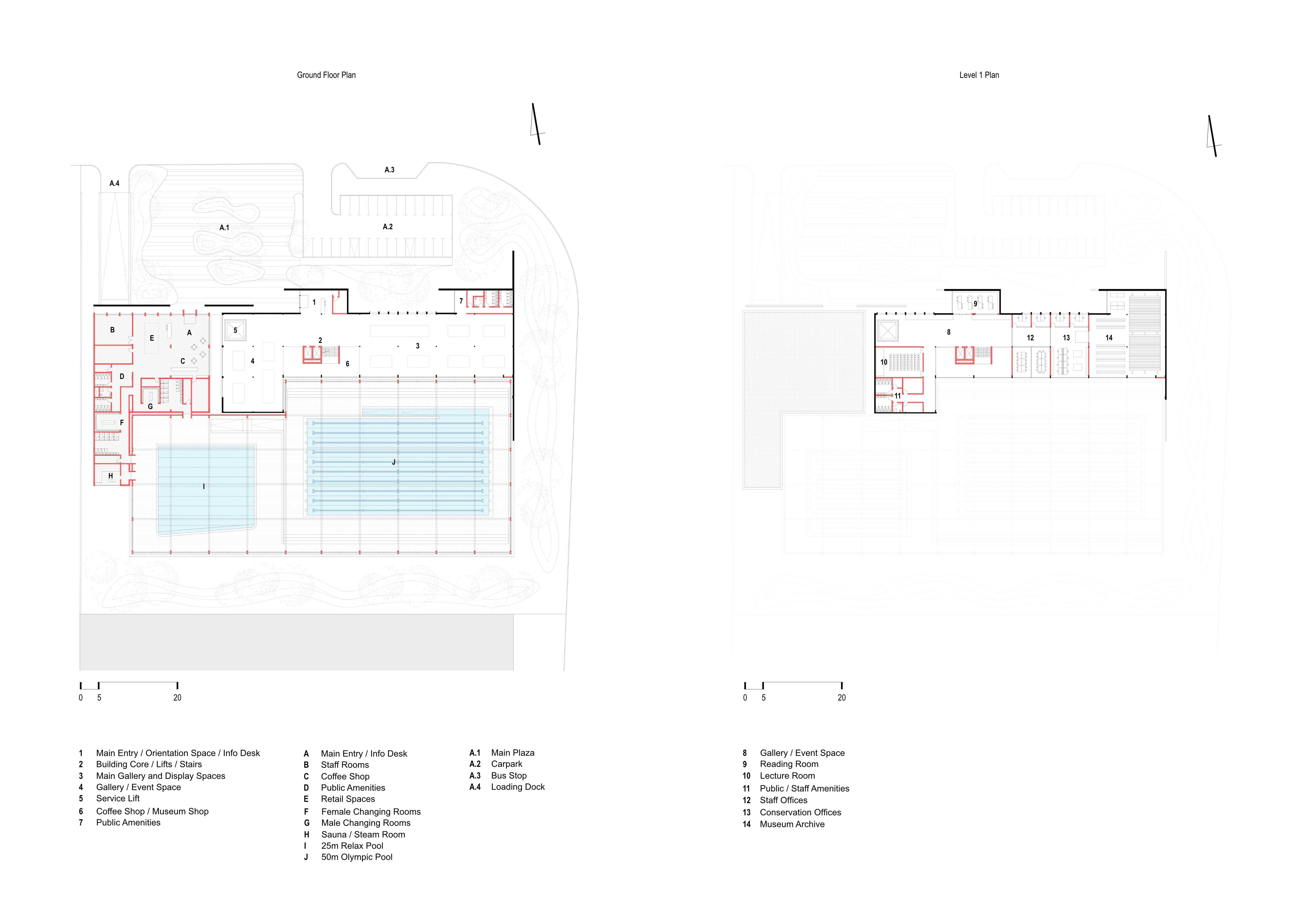 The project connects the museum and aquatic centre at ground level with galleries, café, and pools, while the first floor houses archives, labs, offices, and public learning spaces.