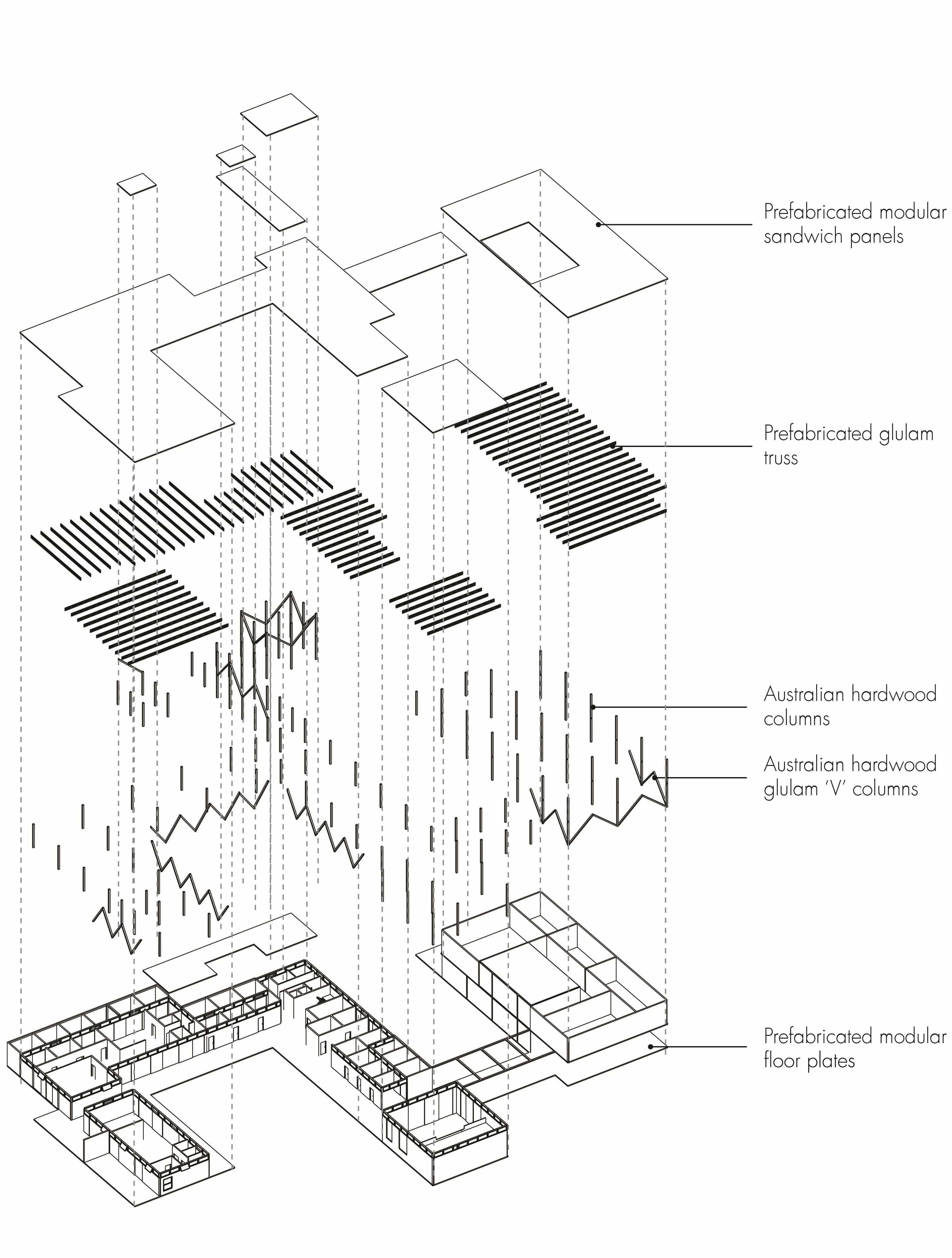The structure is made of 3x4m prefabricated modules of walls, floors, and roof components, designed for rapid assembly, disassembly, and transport. The grid system enables flexible, reusable spaces, extending the structure's lifespan and reducing embodied carbon.