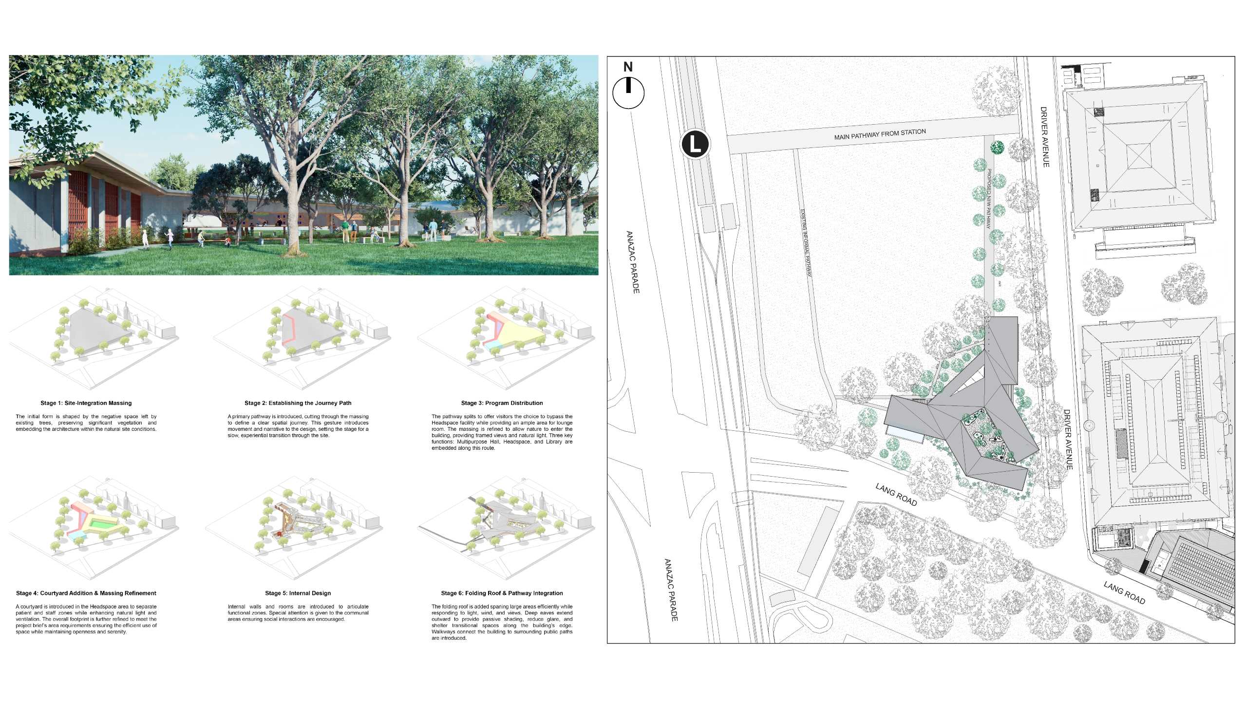 Front view + Design development + Site plan