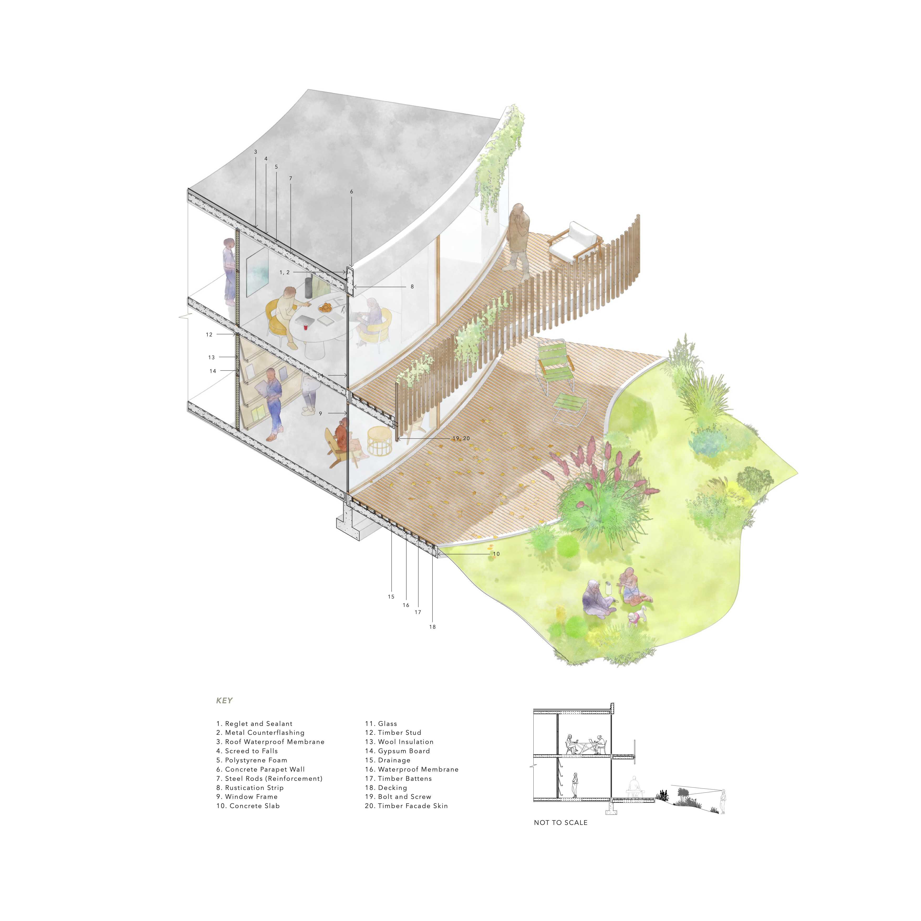 Isometric Detail - A library with picture books about mental illnesses lining the walls, aiming to raise awareness. It provides a soft entry point for users facing mental health challenges. 