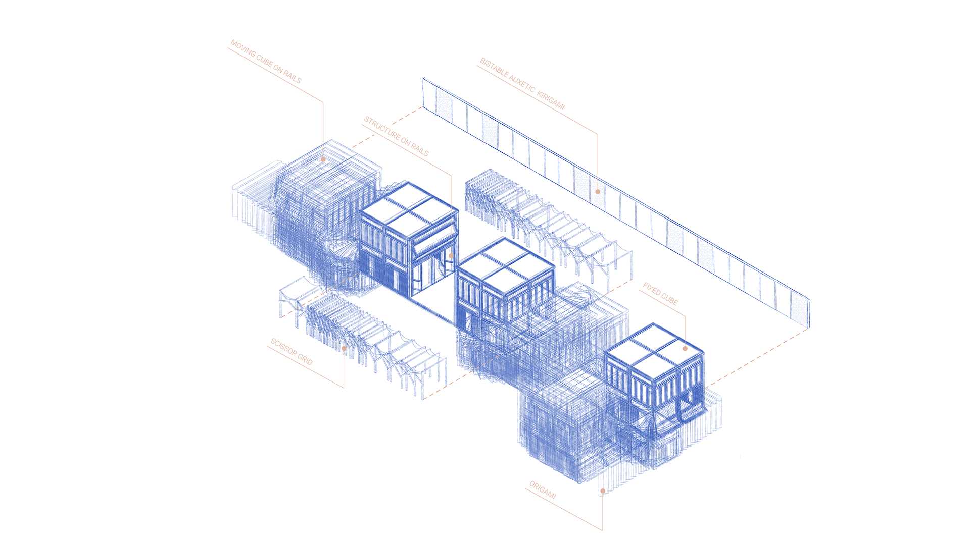 Axo - Structural Types