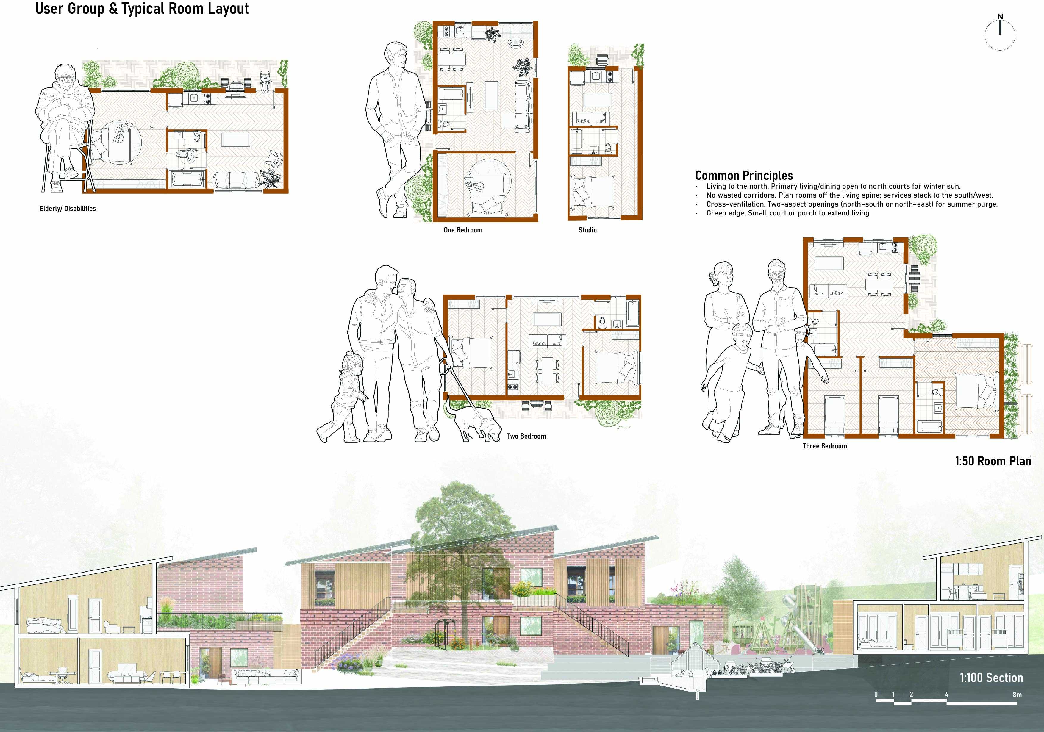 A series of adaptable unit layouts designed for diverse user groups, offering cross-ventilation, north-facing living, and green edges. Compact, efficient plans foster comfort, accessibility, and community across studio to three-bedroom homes.