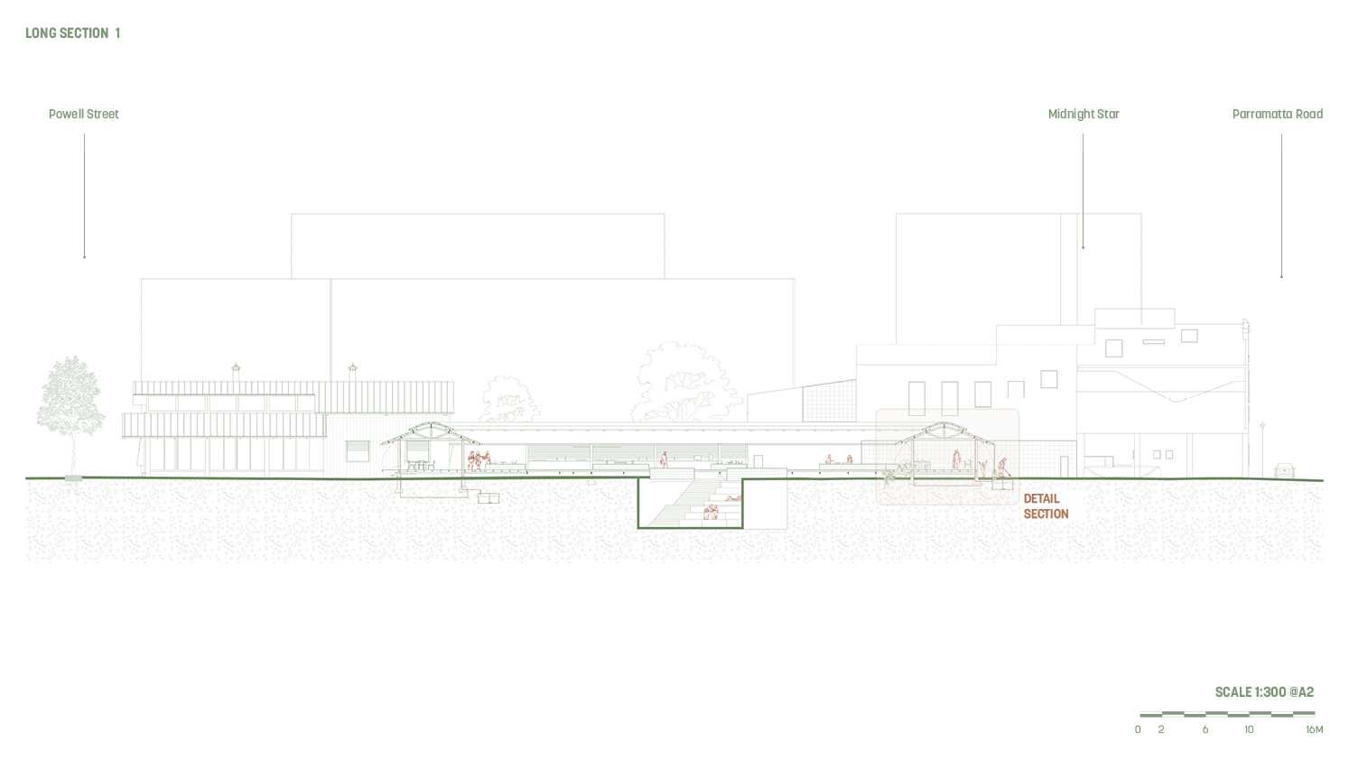 The long section illustrates the continuous climatic sequence from Parramatta Road to Powell Street.
