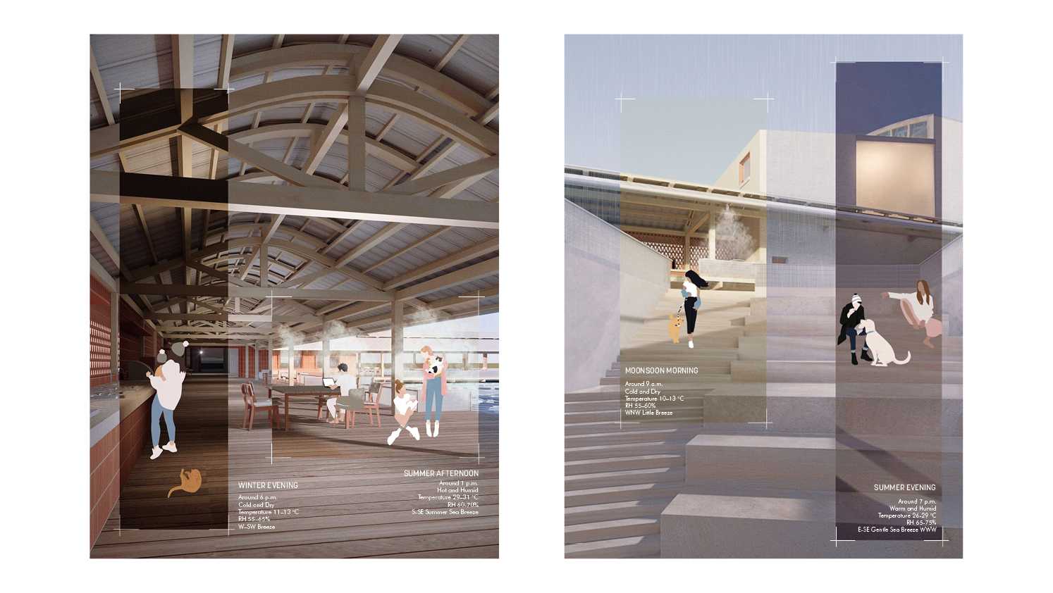 The perspectives illustrate the mist corridor and sunken amphitheatre, accompanied by seasonal climate inserts revealing varied atmospheric conditions.