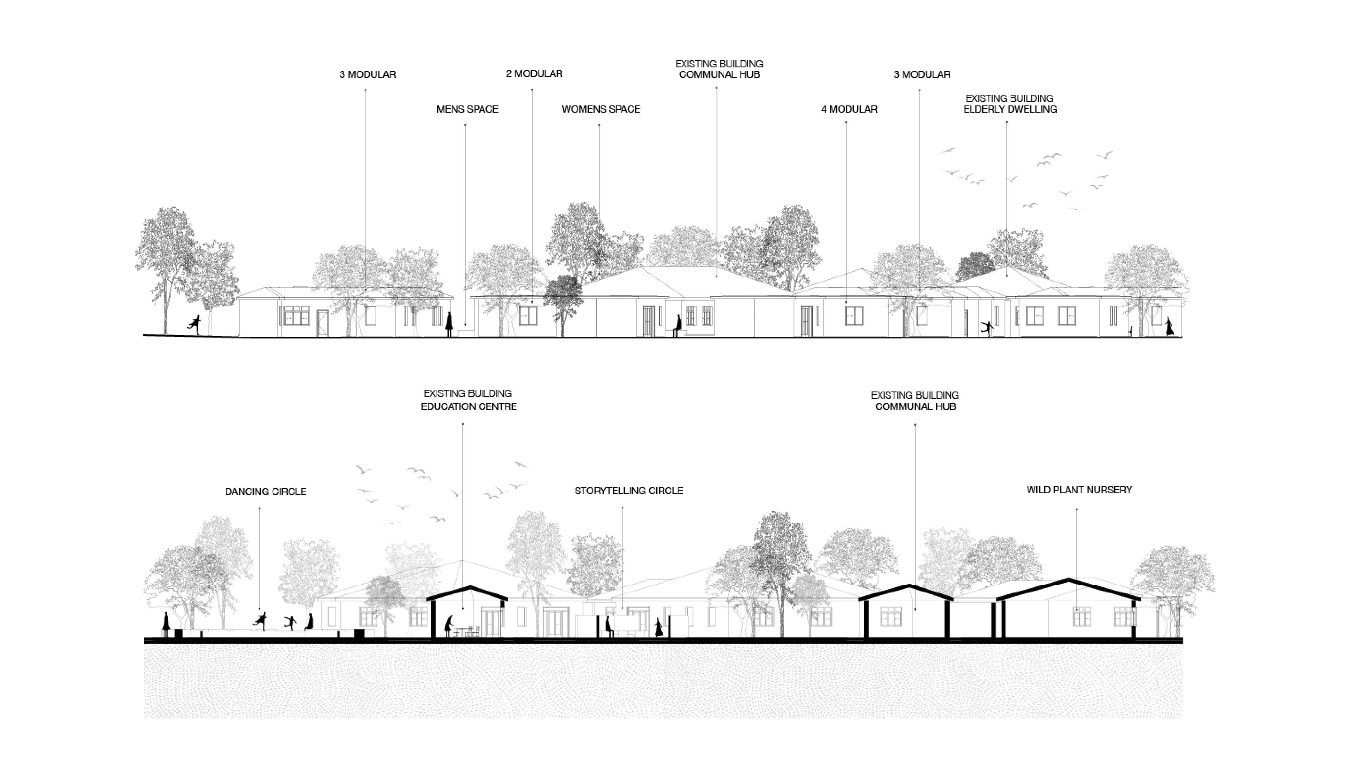ELEVATION + SECTION (1:200) - ‘Corroborees’ is a specific form of ritual by Aboriginal people, through artistic expression of dancing and singing, with a foundational principal of connection and gathering.