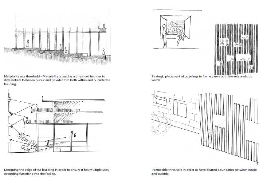 Some key principles that guided my design approach
