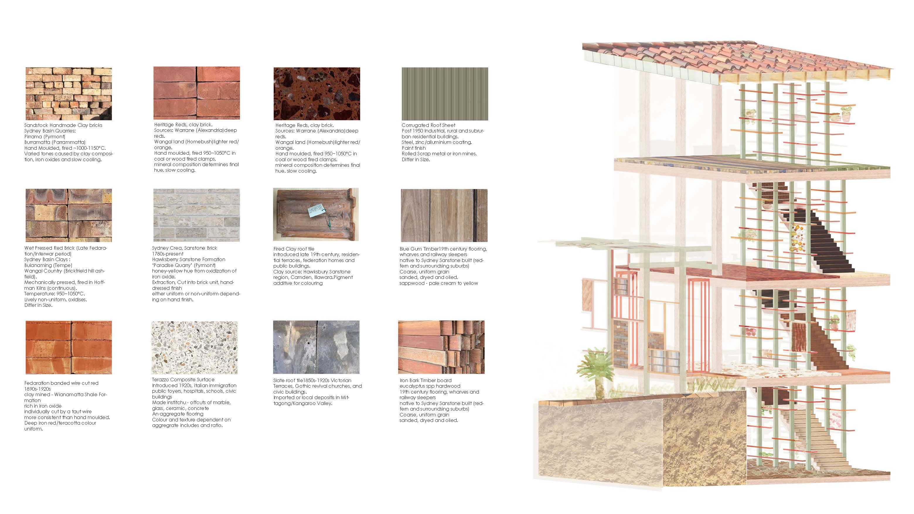 Material Catalogue Common to Gadigal Country | Threshold Detail of Library Core, Featuring the Two Systems of the Material Bank 