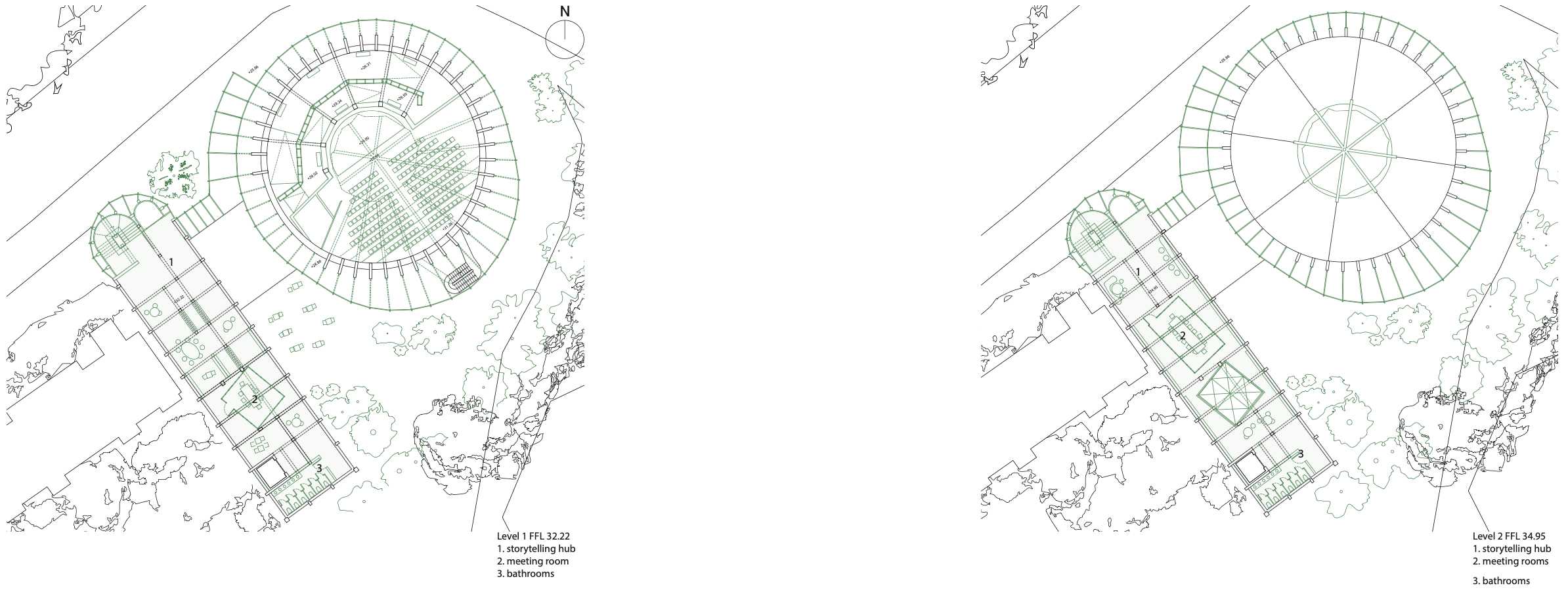 Level 1 and Level 2 Plans
