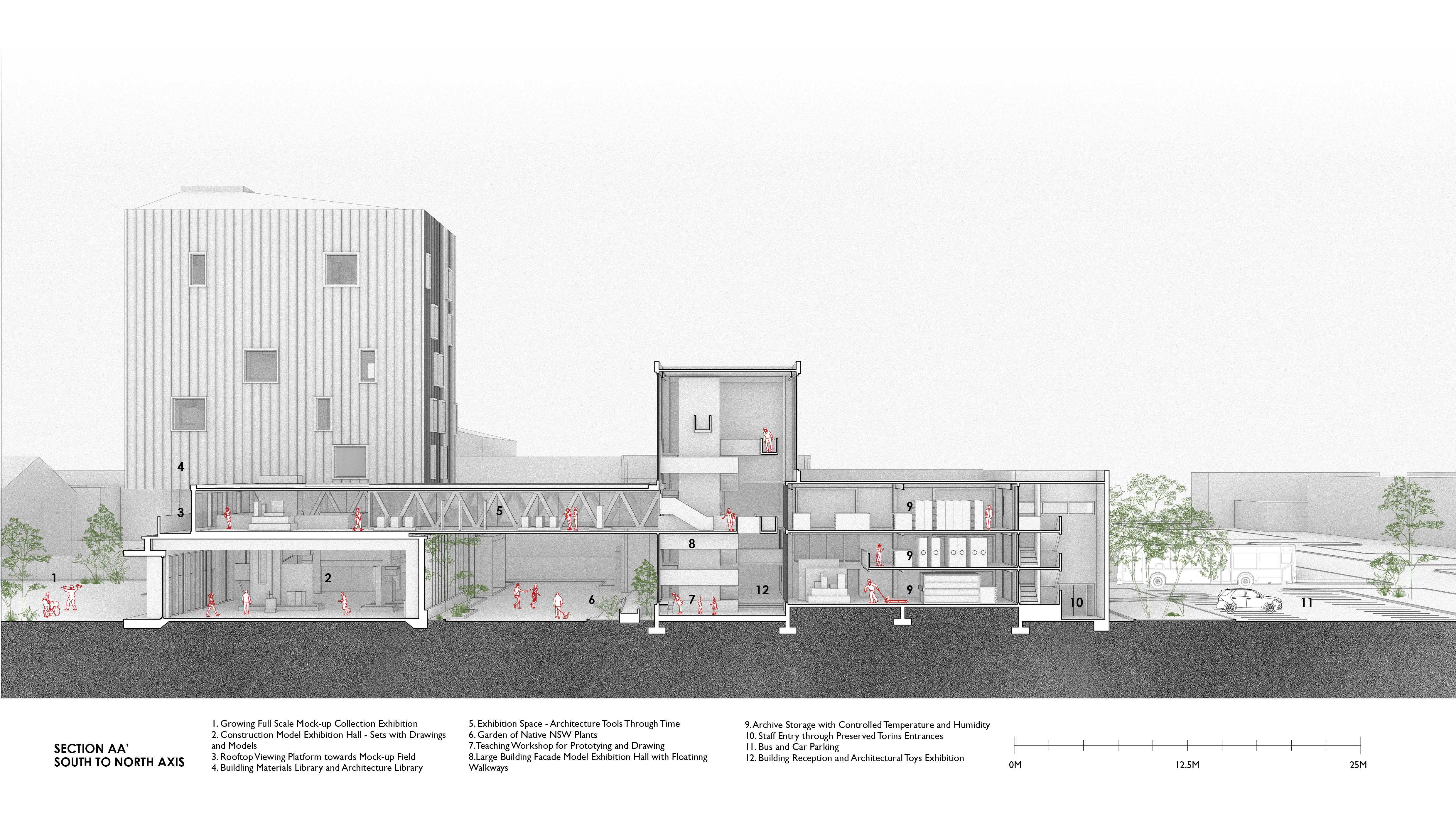 Longitudinal section across Stage 1 of development, illustrating how the proposed museum volumes emerge from and interact with the existing Torin Factory building.