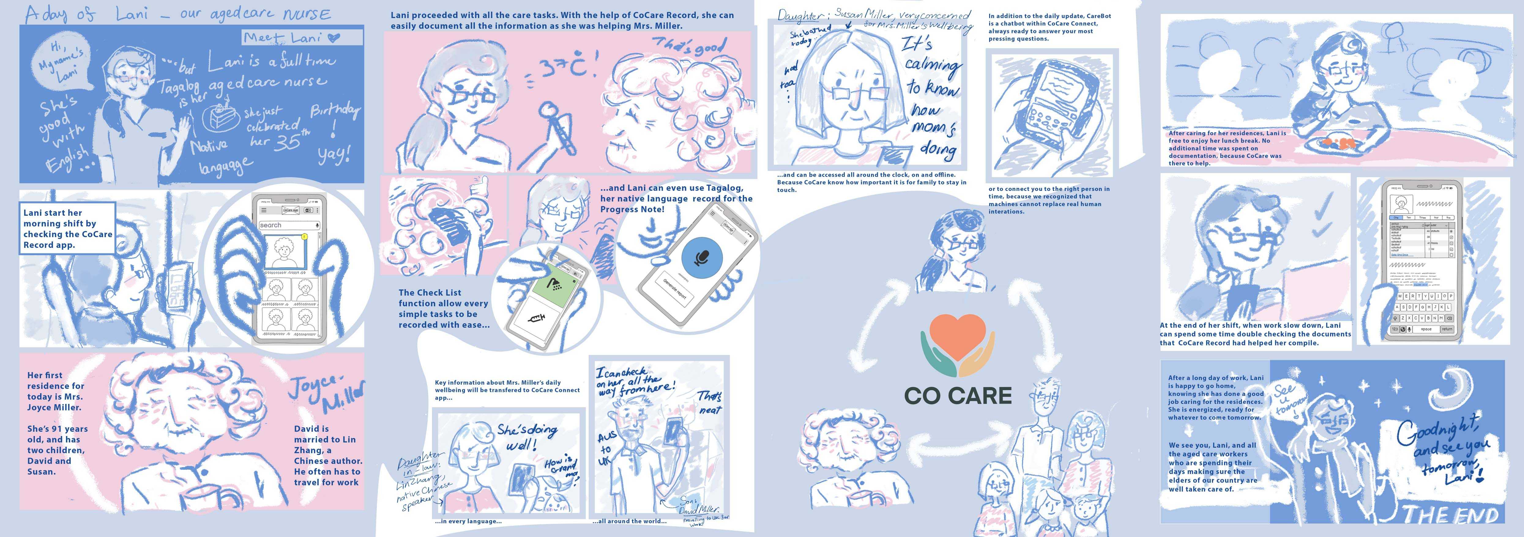 A storyboard of a day in the life of an aged-care nurse, with the support of the CoCare system, to help demonstrate the user experience with our solution.