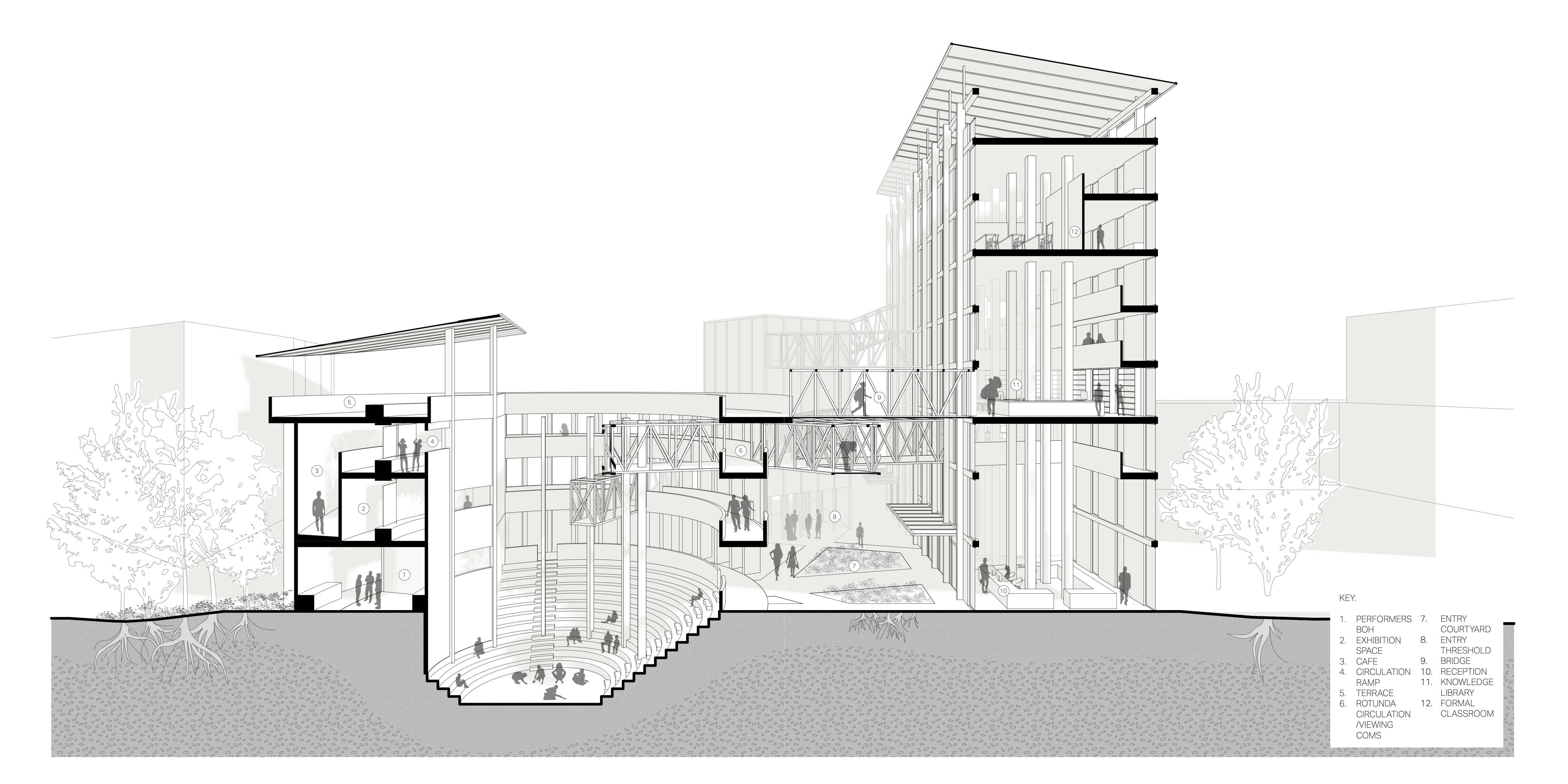Sectional Perspective of International House