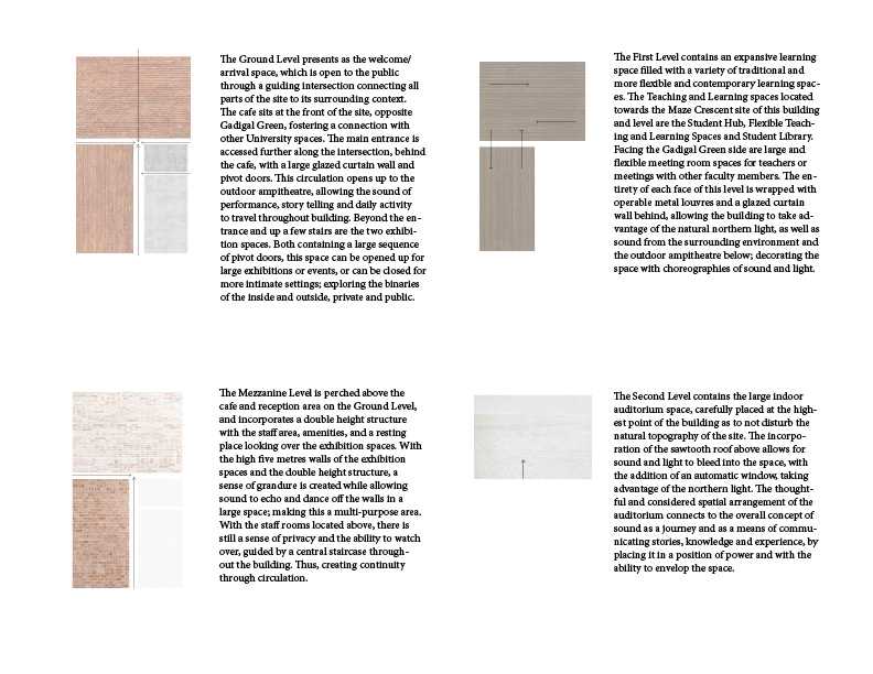 Spatial Arrangement and Circulation Considerations