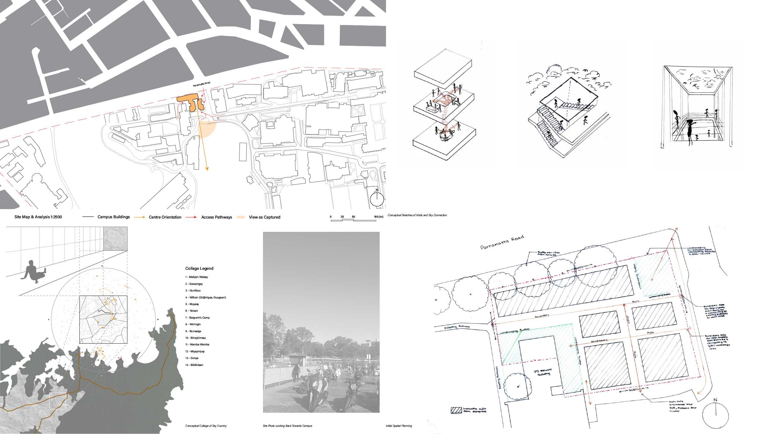 The site had an apparent connection with the Sky Country. An unobstructed view of the sky, and naturally orienting true SSE towards the indigenous significant Pleaides Star Cluster. 