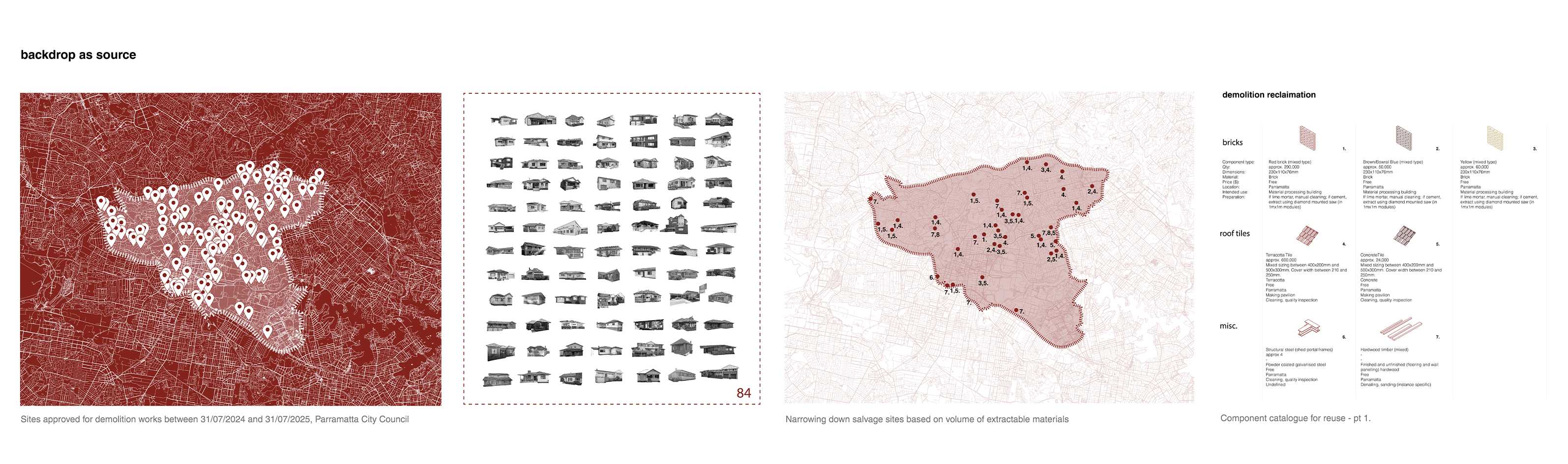Parramatta's demolition approvals were mapped to determine local, abundant waste resources.