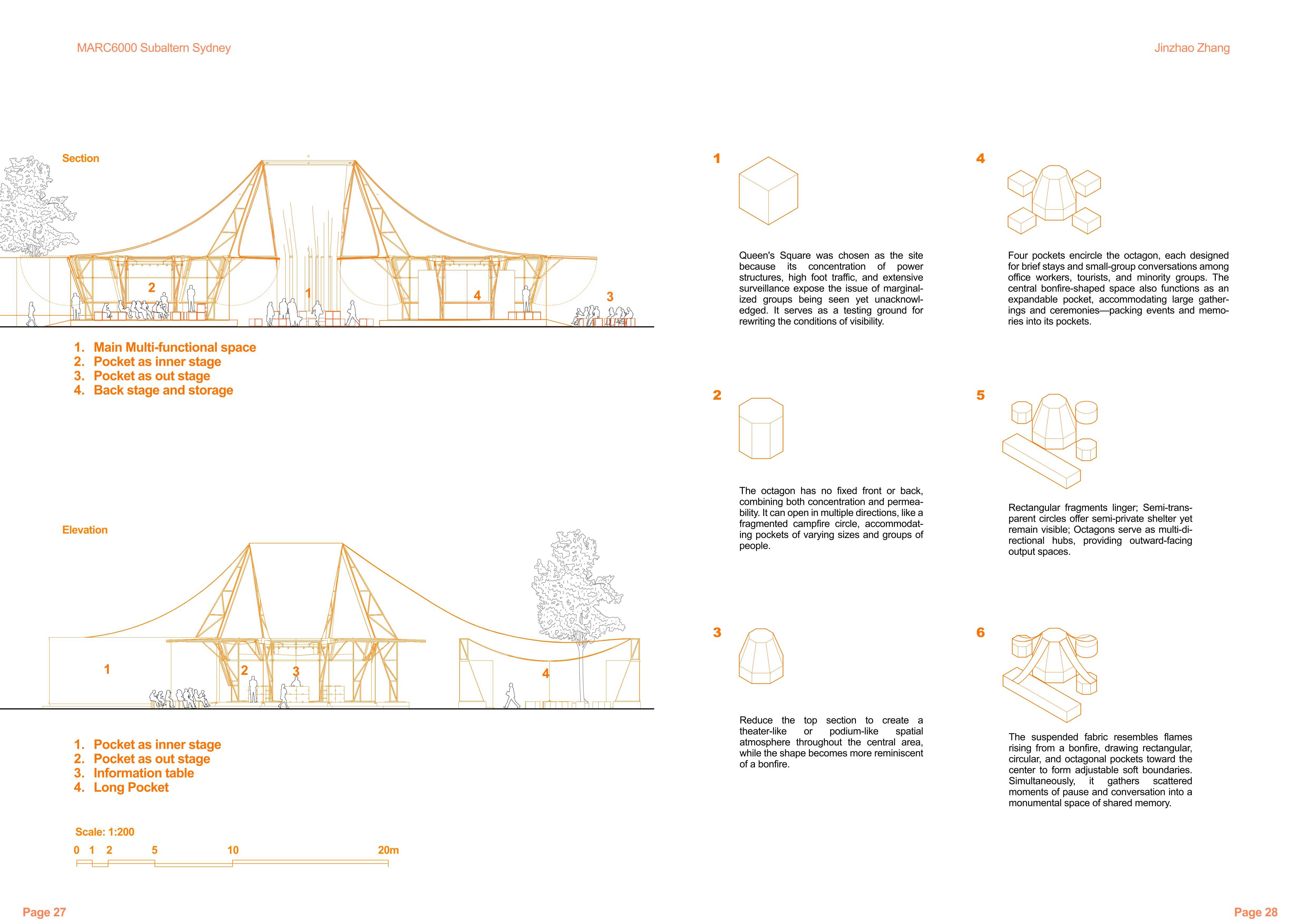 Section, elevation and the progress of the whole project