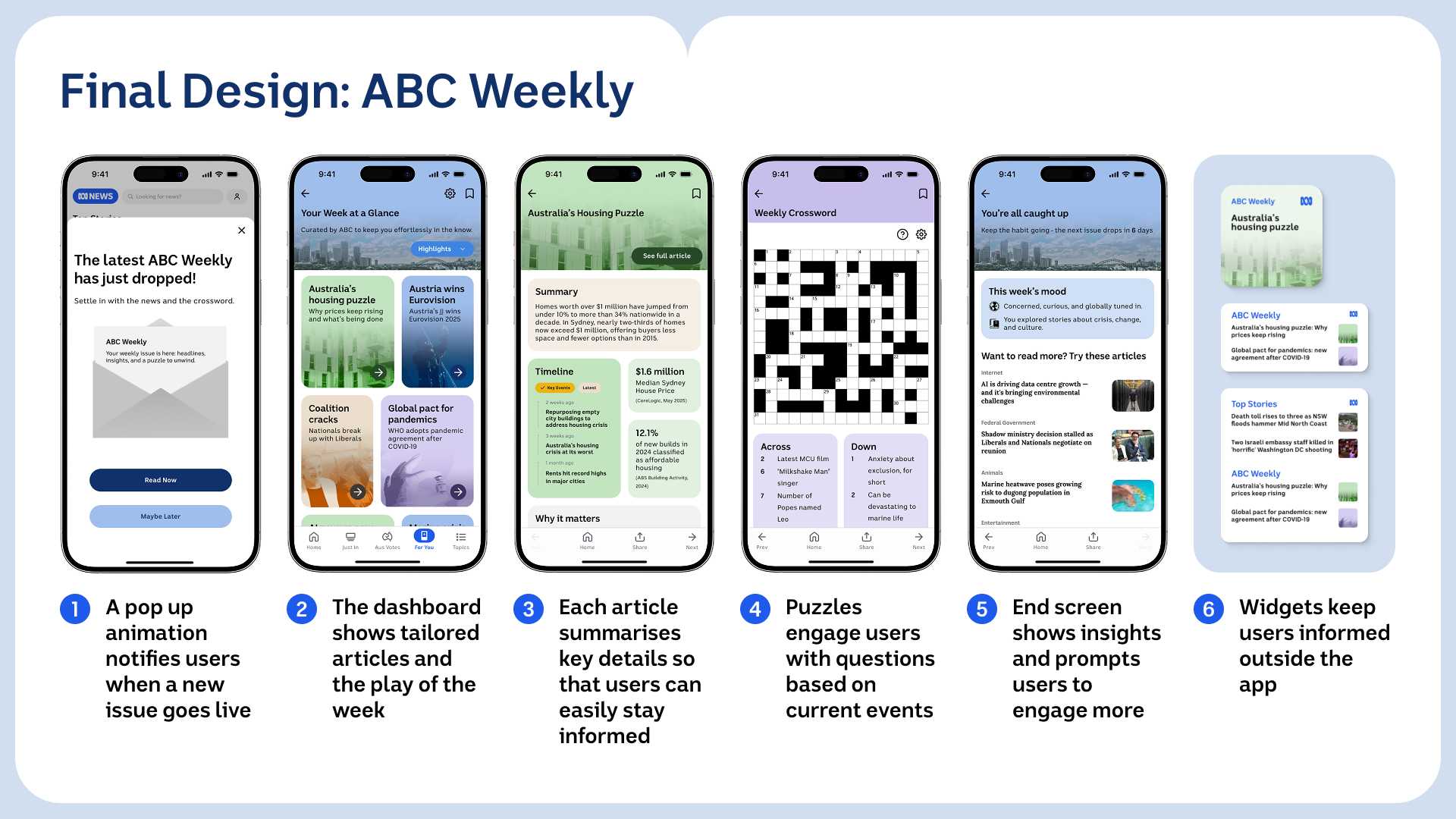 Final Design: ABC Weekly