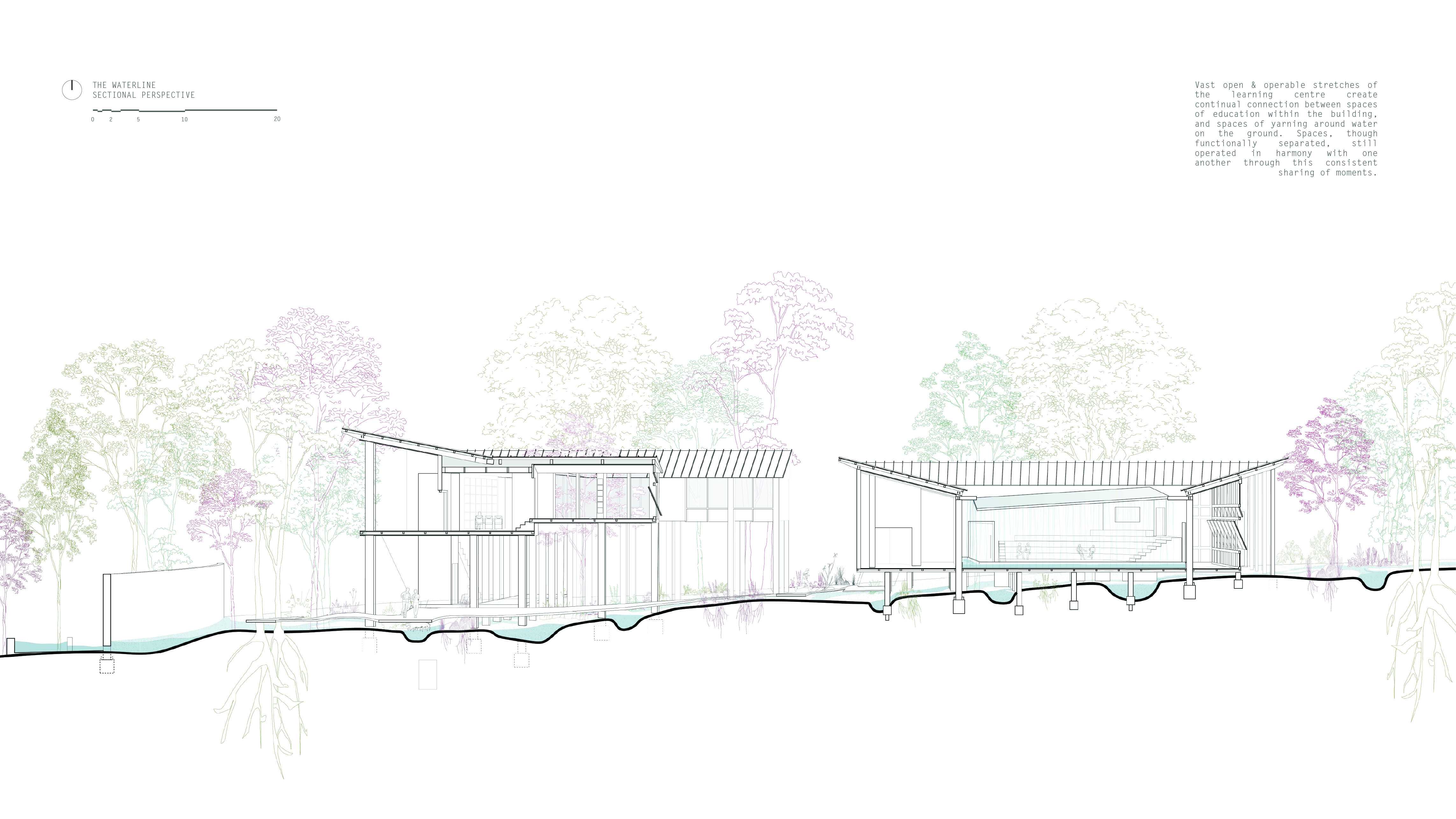 Built structures are raised above the ground to preserve existing terrain and allow the natural cycles, and in an aspect, encourage notes of Country to shape the land underfoot. 