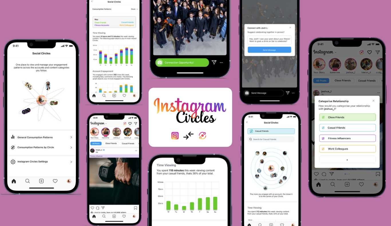 Photo Collage of the Instagram Circles Extension shown through phone prototypes. 