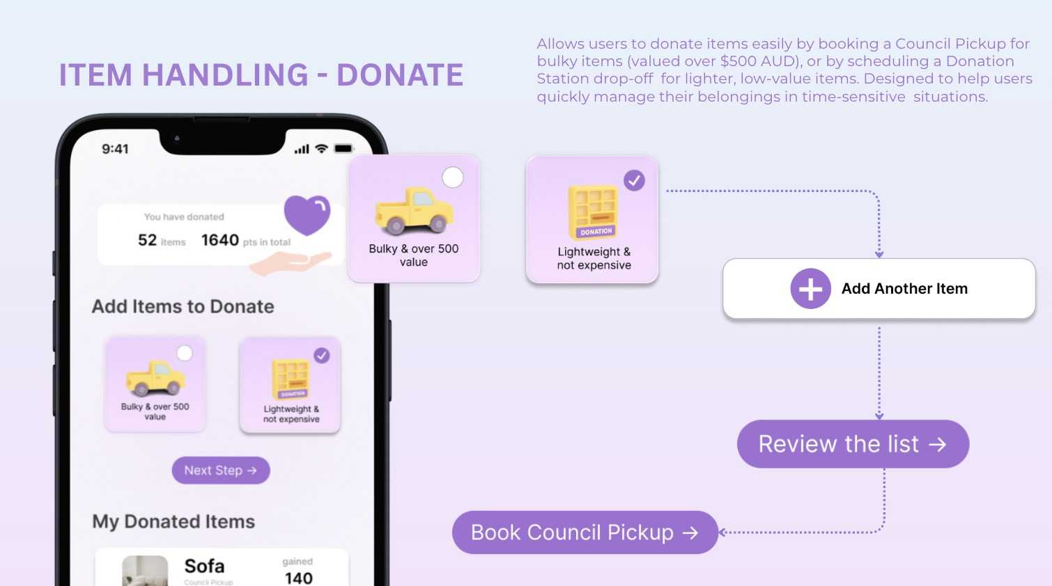 Allows users to donate by booking a Council Pickup for bulky items, or by scheduling a Donation Station drop-off for lighte ones. Designed to help users quickly manage their belongings.